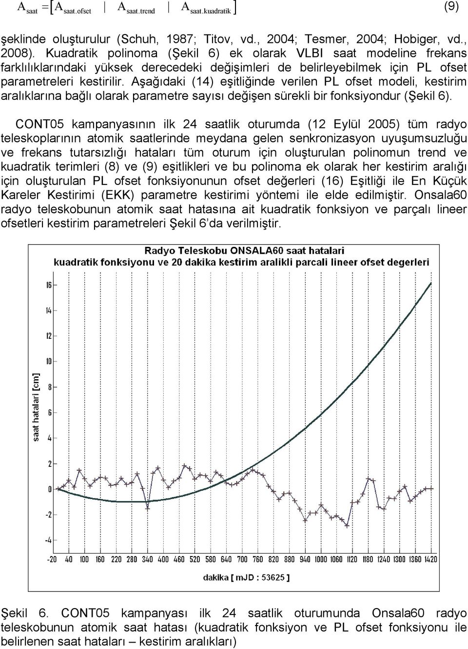 Aşağıdak (14) eştlğnde verlen PL ofset model, kestrm aralıklarına bağlı olarak parametre sayısı değşen sürekl br fonksyondur (Şekl 6).