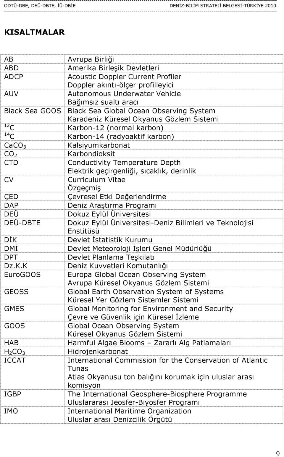 CTD Conductivity Temperature Depth Elektrik geçirgenliği, sıcaklık, derinlik CV Curriculum Vitae Özgeçmiş ÇED Çevresel Etki Değerlendirme DAP Deniz Araştırma Programı DEÜ Dokuz Eylül Üniversitesi