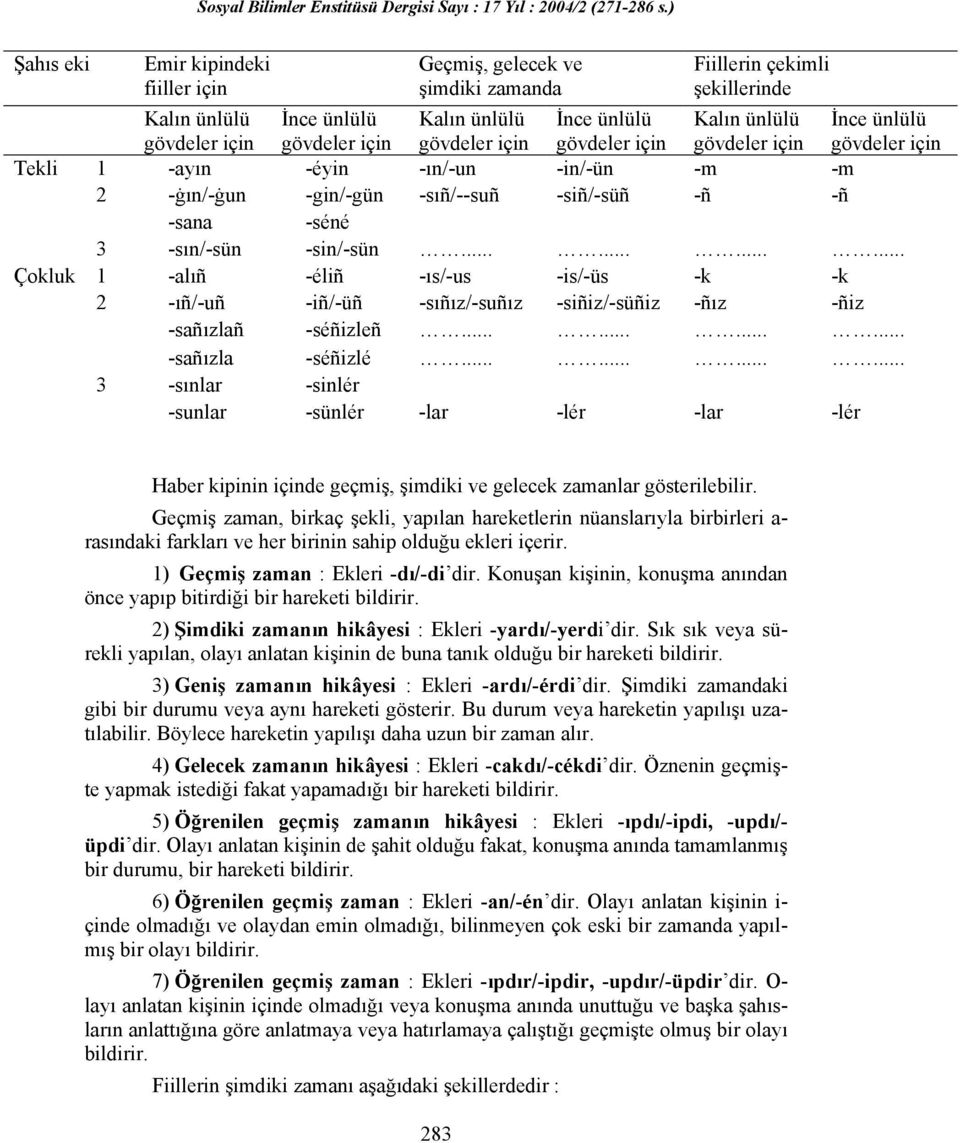 ........... Çokluk 1 -alıñ -éliñ -ıs/-us -is/-üs -k -k 2 -ıñ/-uñ -iñ/-üñ -sıñız/-suñız -siñiz/-süñiz -ñız -ñiz -sañızlañ -séñizleñ............ -sañızla -séñizlé.