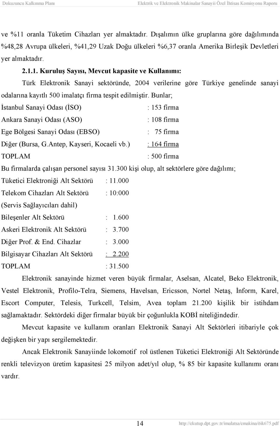 Bunlar; İstanbul Sanayi Odası (İSO) : 153 firma Ankara Sanayi Odası (ASO) : 108 firma Ege Bölgesi Sanayi Odası (EBSO) : 75 firma Diğer (Bursa, G.Antep, Kayseri, Kocaeli vb.
