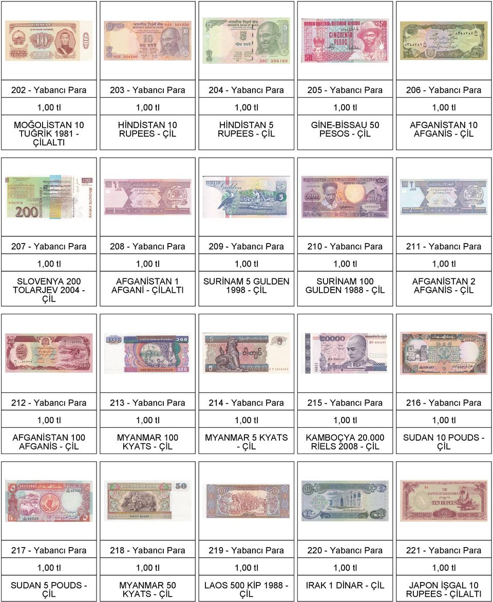 SURİNAM 100 GULDEN 1988 - AFGANİSTAN 2 AFGANİS - 212 - Yabancı Para 213 - Yabancı Para 214 - Yabancı Para 215 - Yabancı Para 216 - Yabancı Para AFGANİSTAN 100 AFGANİS - MYANMAR 100 KYATS - MYANMAR 5