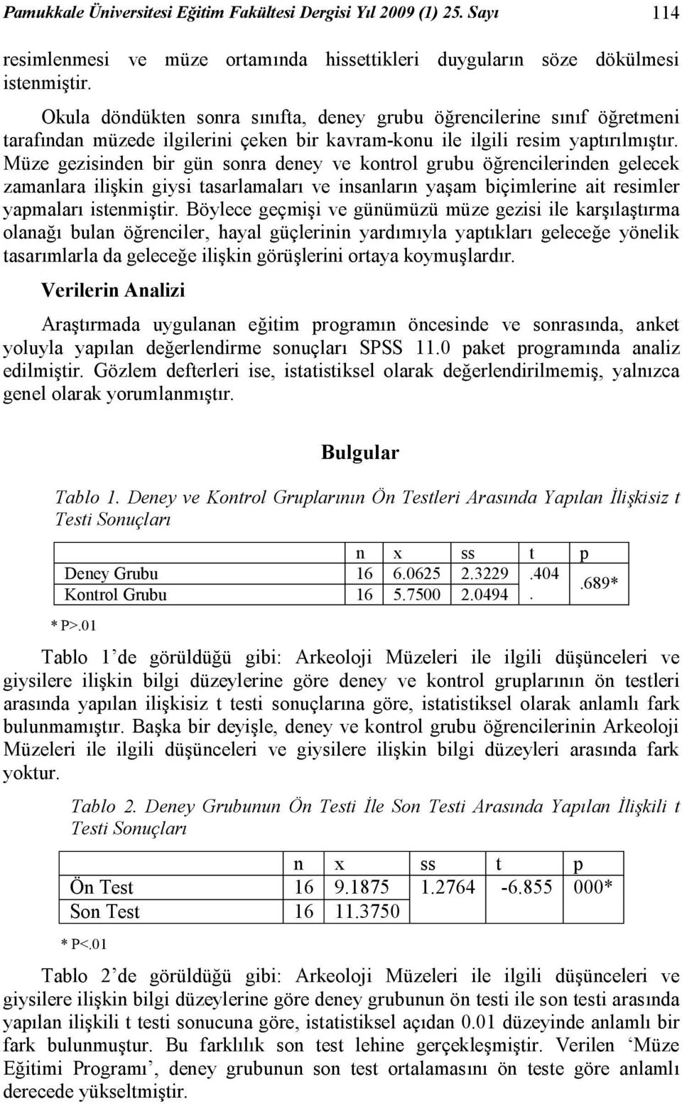 Müze gezisinden bir gün sonra deney ve kontrol grubu öğrencilerinden gelecek zamanlara ilişkin giysi tasarlamaları ve insanların yaşam biçimlerine ait resimler yapmaları istenmiştir.