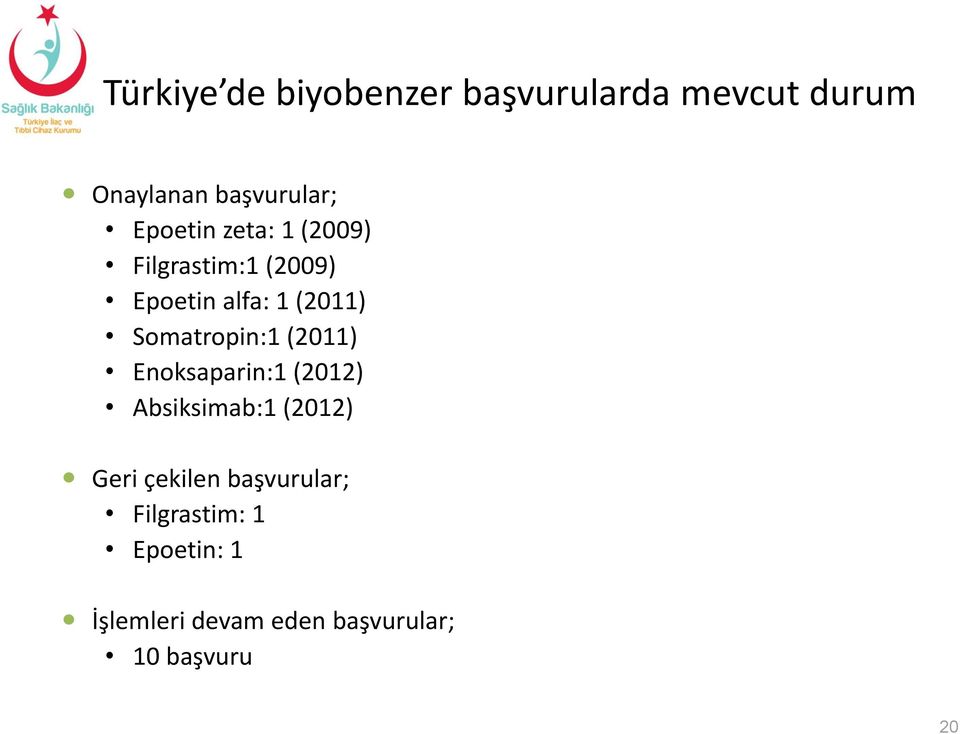 Somatropin:1 (2011) Enoksaparin:1 (2012) Absiksimab:1 (2012) Geri çekilen