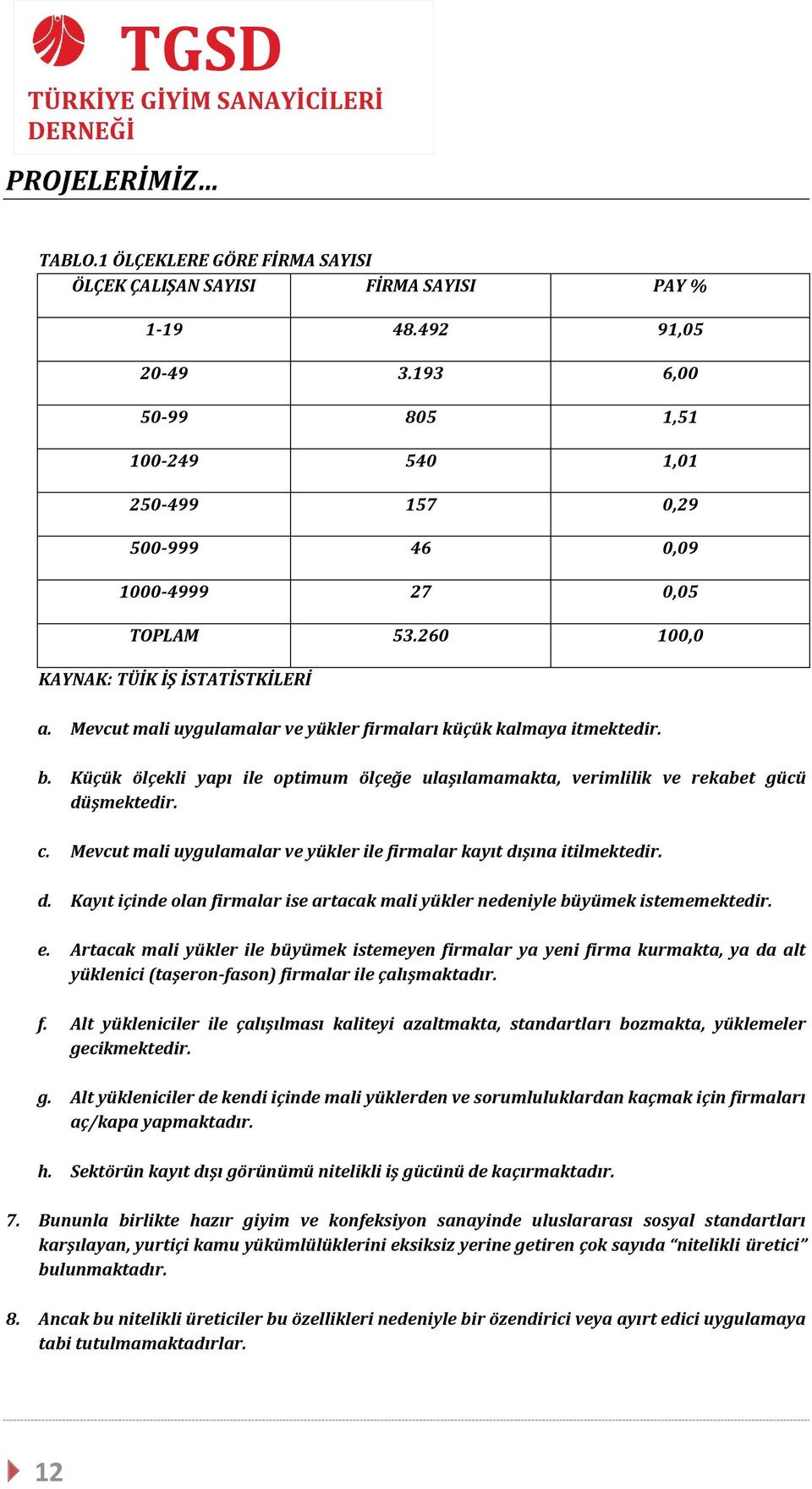 Mevcut mali uygulamalar ve yükler firmaları küçük kalmaya itmektedir. b. Küçük ölçekli yapı ile optimum ölçeğe ulaşılamamakta, verimlilik ve rekabet gücü düşmektedir. c.