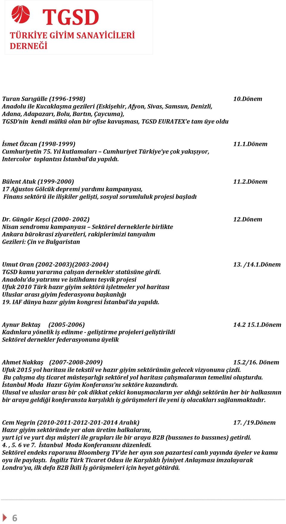 2.Dönem Dr. Güngör Keşci (2000-2002) Nisan sendromu kampanyası Sektörel derneklerle birlikte Ankara bürokrasi ziyaretleri, rakiplerimizi tanıyalım Gezileri: Çin ve Bulgaristan 12.