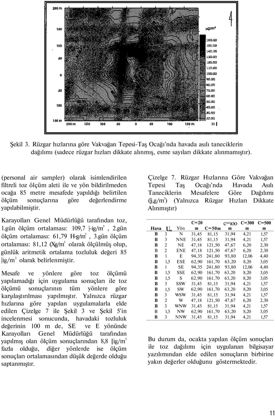 Karayolları Genel Müdürlüğü tarafından toz, l.gün ölçüm ortalaması: 109,7 -ig/m, 2.gün ölçüm ortalaması: 61,79 H-g/m,.