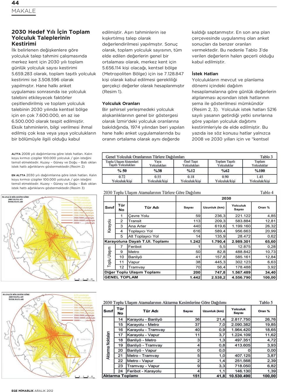 Hane halk anket uygulamas sonras nda ise yolculuk talebini etkileyecek faktörler çeflitlendirilmifl ve toplam yolculuk talebinin 2030 y l nda kentsel bölge için en çok 7.600.000, en az ise 6.500.