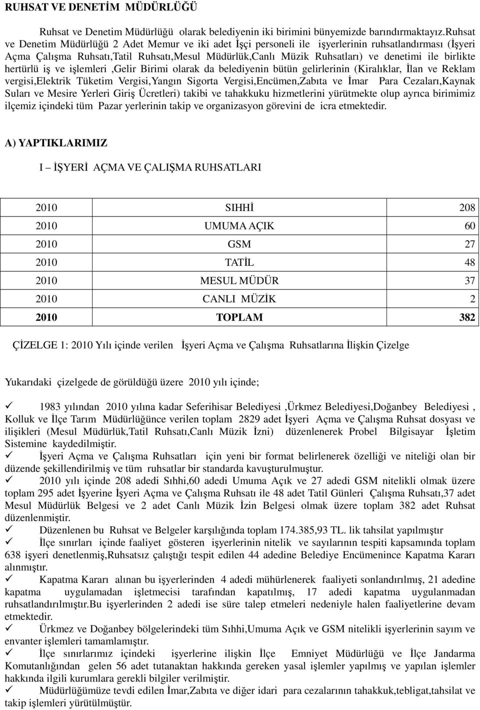 birlikte hertürlü iş ve işlemleri,gelir Birimi olarak da belediyenin bütün gelirlerinin (Kiralıklar, İlan ve Reklam vergisi,elektrik Tüketim Vergisi,Yangın Sigorta Vergisi,Encümen,Zabıta ve İmar Para