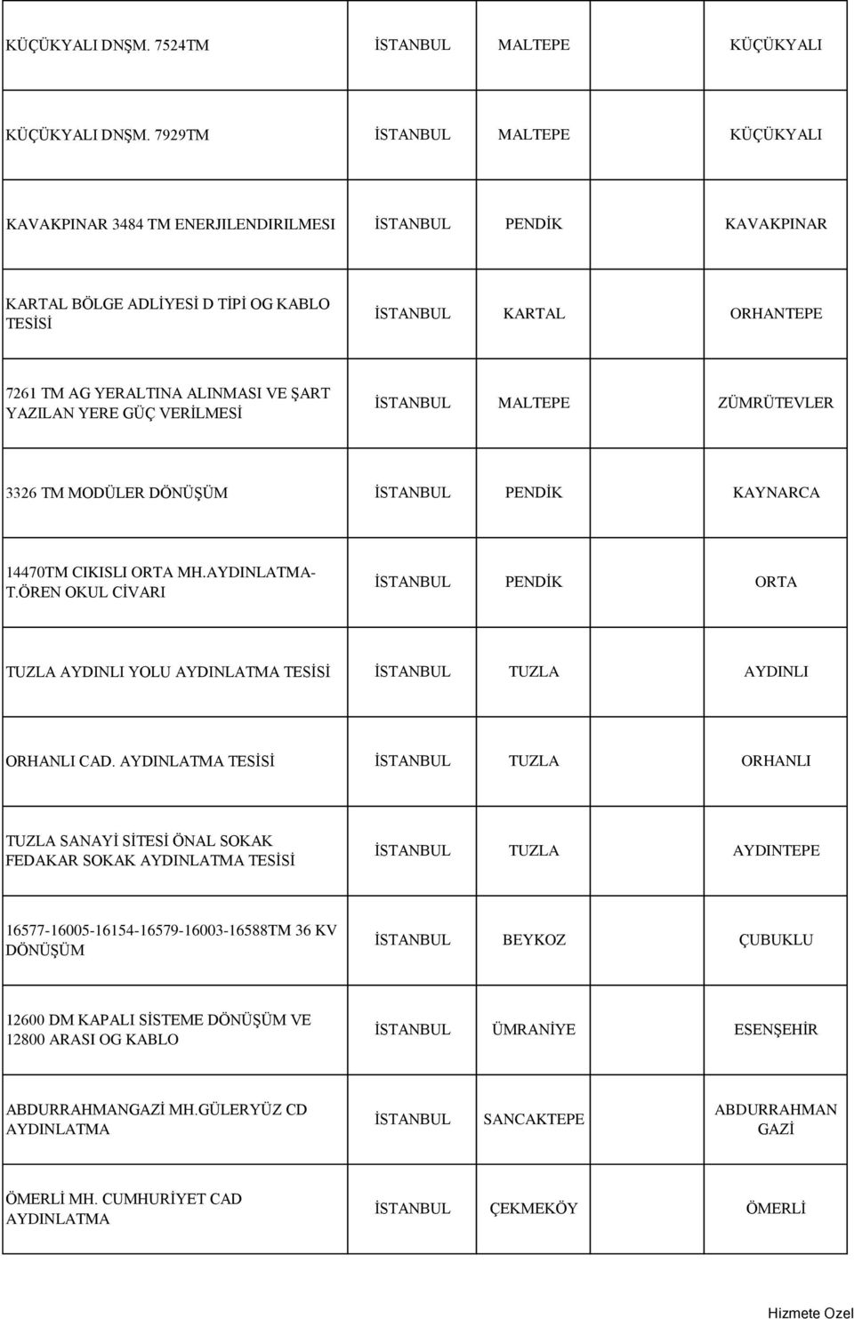 VERİLMESİ MALTEPE ZÜMRÜTEVLER 3326 TM MODÜLER DÖNÜŞÜM PENDİK KAYNARCA 14470TM CIKISLI ORTA MH.AYDINLATMA- T.ÖREN OKUL CİVARI PENDİK ORTA TUZLA AYDINLI YOLU AYDINLATMA TESİSİ TUZLA AYDINLI ORHANLI CAD.