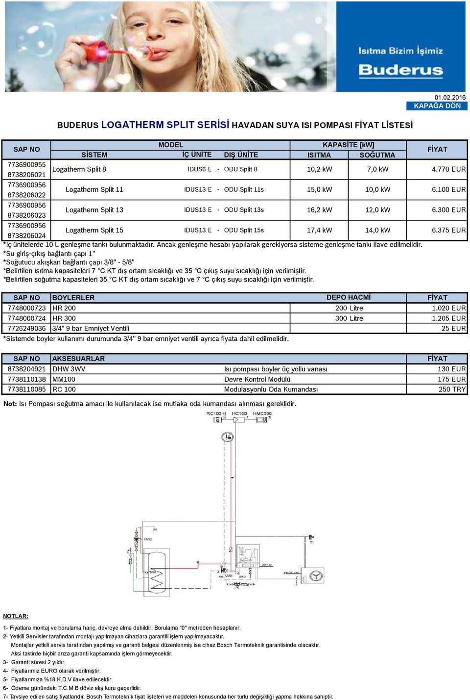 kw,0 kw 10,0 kw 1,0 kw 14,0 kw 4.0 EUR 6.100 EUR 6.300 EUR 6.35 EUR *İç ünitelerde 10 L genleşme tankı bulunmaktadır.