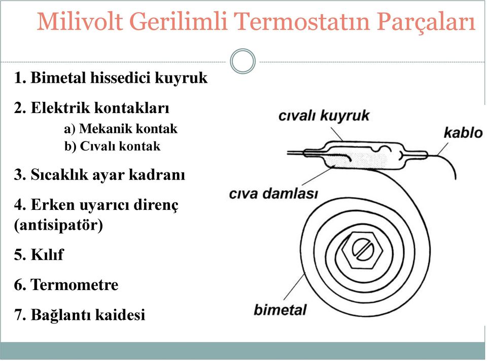 Elektrik kontakları a) Mekanik kontak b) Cıvalı kontak 3.