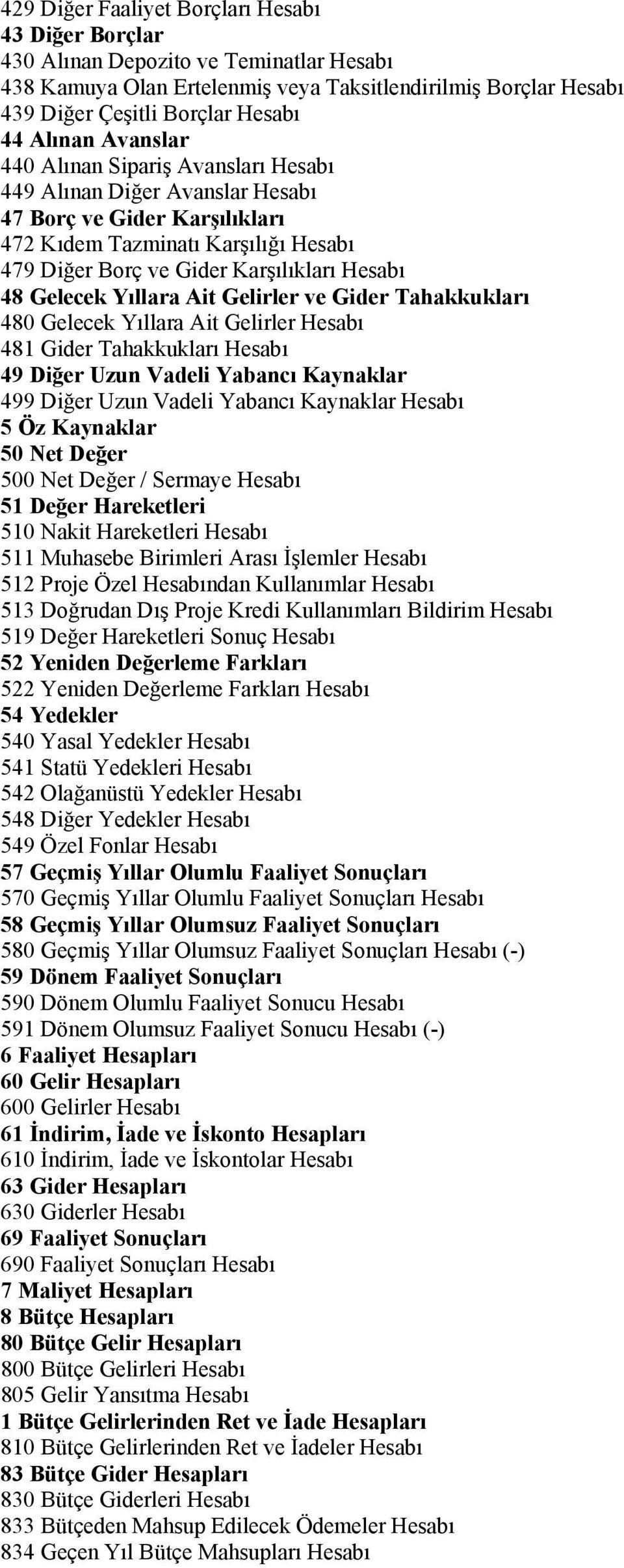 Gelecek Yıllara Ait Gelirler ve Gider Tahakkukları 480 Gelecek Yıllara Ait Gelirler Hesabı 481 Gider Tahakkukları Hesabı 49 Diğer Uzun Vadeli Yabancı Kaynaklar 499 Diğer Uzun Vadeli Yabancı Kaynaklar