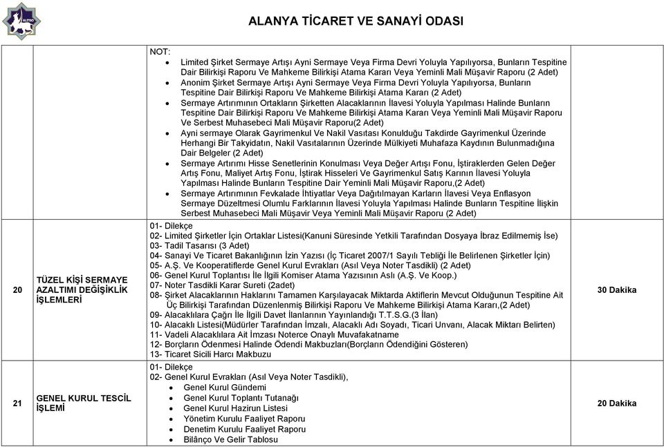 Mahkeme Bilirkişi Atama Kararı (2 Adet) Sermaye Artırımının Ortakların Şirketten Alacaklarının İlavesi Yoluyla Yapılması Halinde Bunların Tespitine Dair Bilirkişi Raporu Ve Mahkeme Bilirkişi Atama