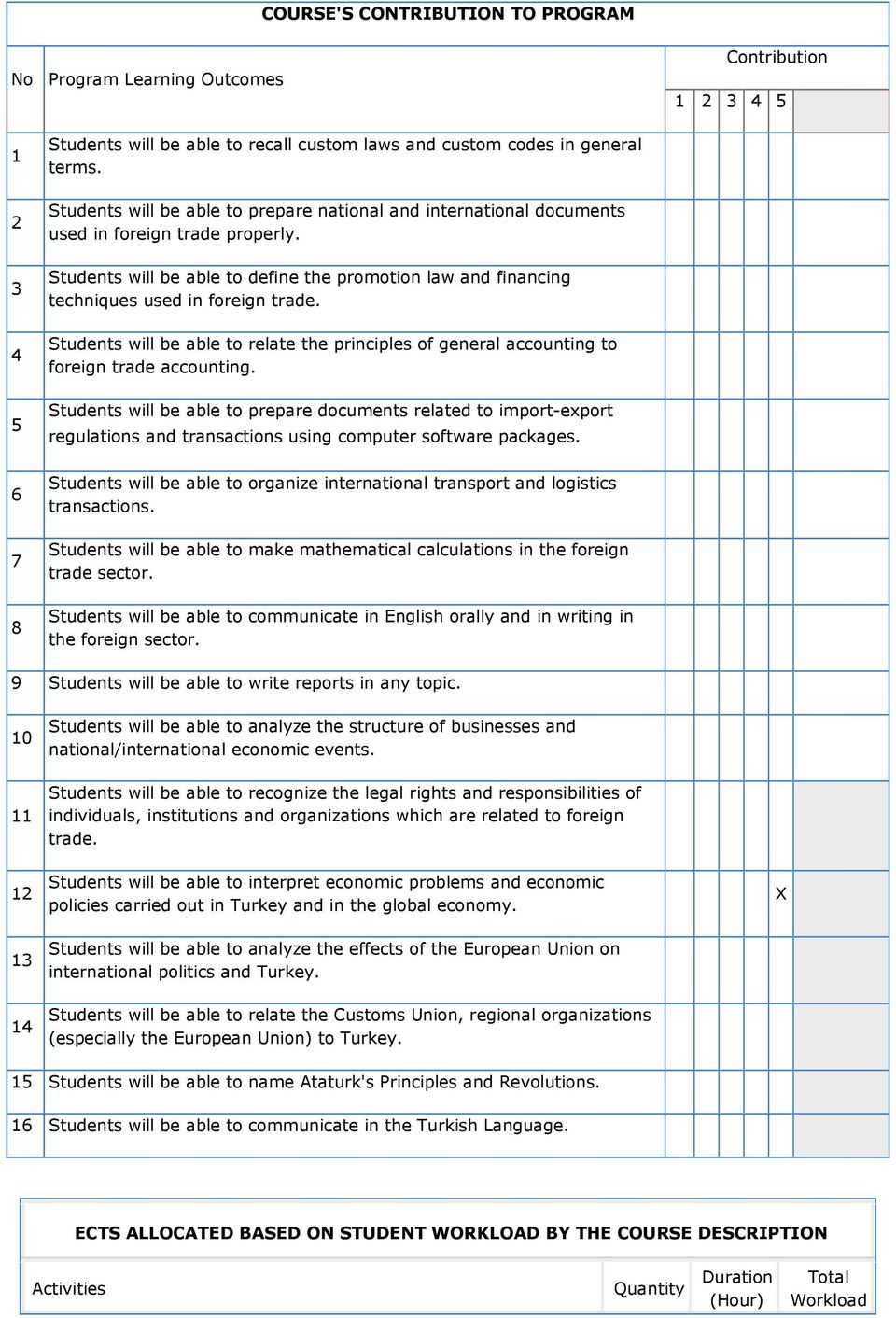 Students will be able to relate the principles of general accounting to foreign trade accounting.