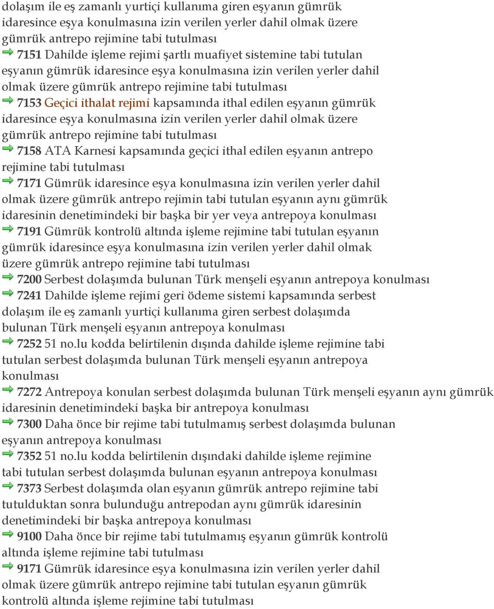 konulmasına izin verilen yerler dahil olmak üzere gümrük antrepo 7158 ATA Karnesi kapsamında geçici ithal edilen eşyanın antrepo 7171 Gümrük idaresince eşya konulmasına izin verilen yerler dahil