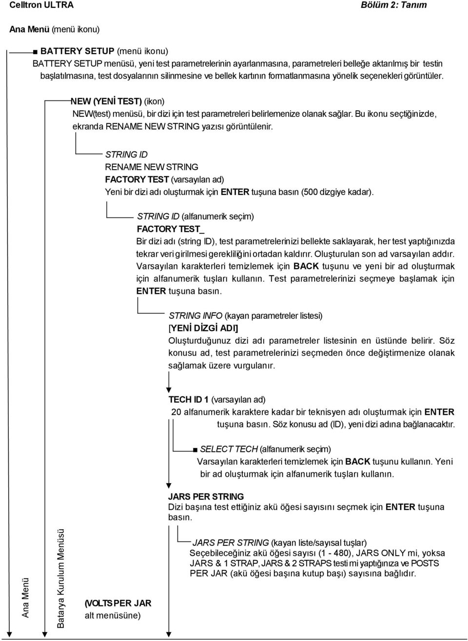 NEW (YENİ TEST) (ikon) NEW(test) menüsü, bir dizi için test parametreleri belirlemenize olanak sağlar. Bu ikonu seçtiğinizde, ekranda RENAME NEW STRING yazısı görüntülenir.