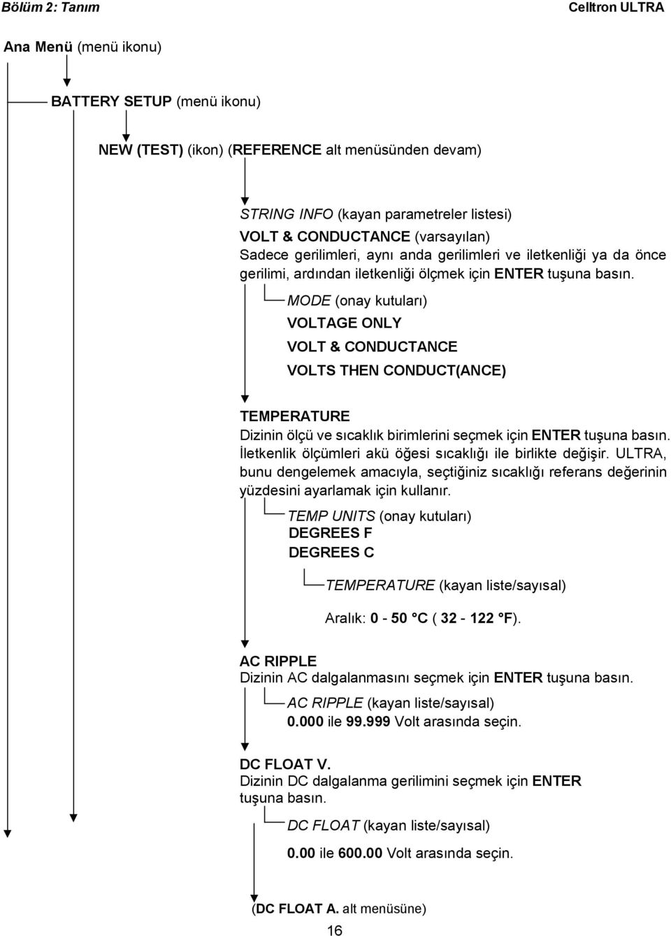 MODE (onay kutuları) VOLTAGE ONLY VOLT & CONDUCTANCE VOLTS THEN CONDUCT(ANCE) TEMPERATURE Dizinin ölçü ve sıcaklık birimlerini seçmek için ENTER tuşuna basın.