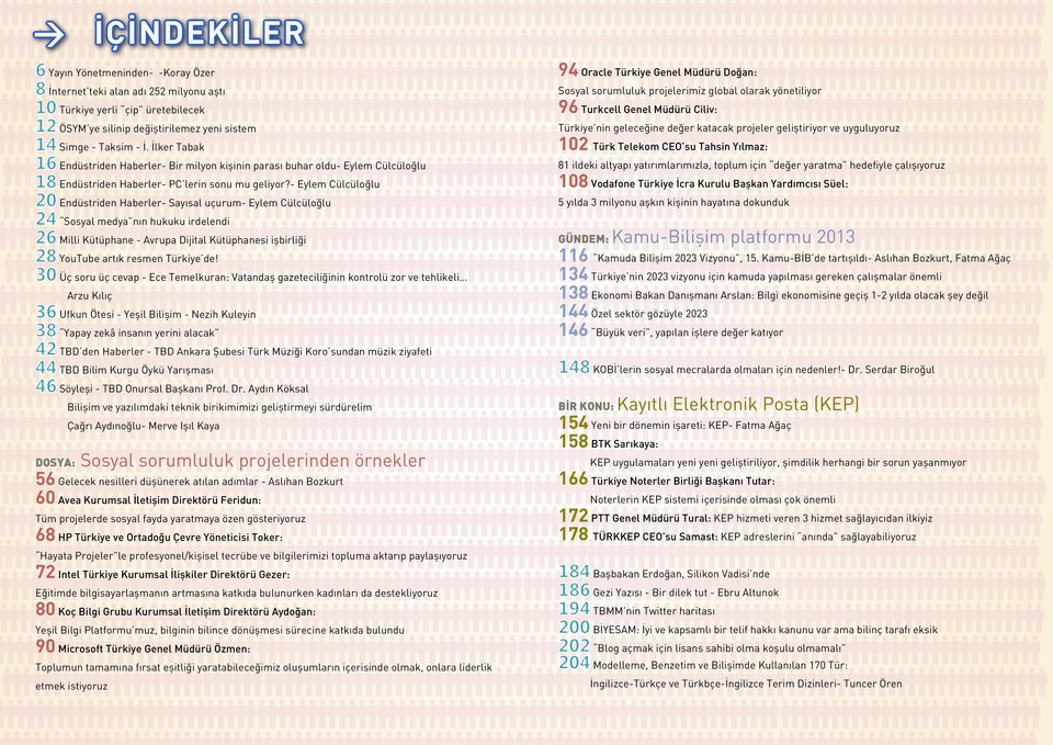 - Eylem Cülcüloğlu 20 Endüstriden Haberler- Sayısal uçurum- Eylem Cülcüloğlu 24 Sosyal medya nın hukuku irdelendi 26 Milli Kütüphane - Avrupa Dijital Kütüphanesi işbirliği 28 YouTube artık resmen