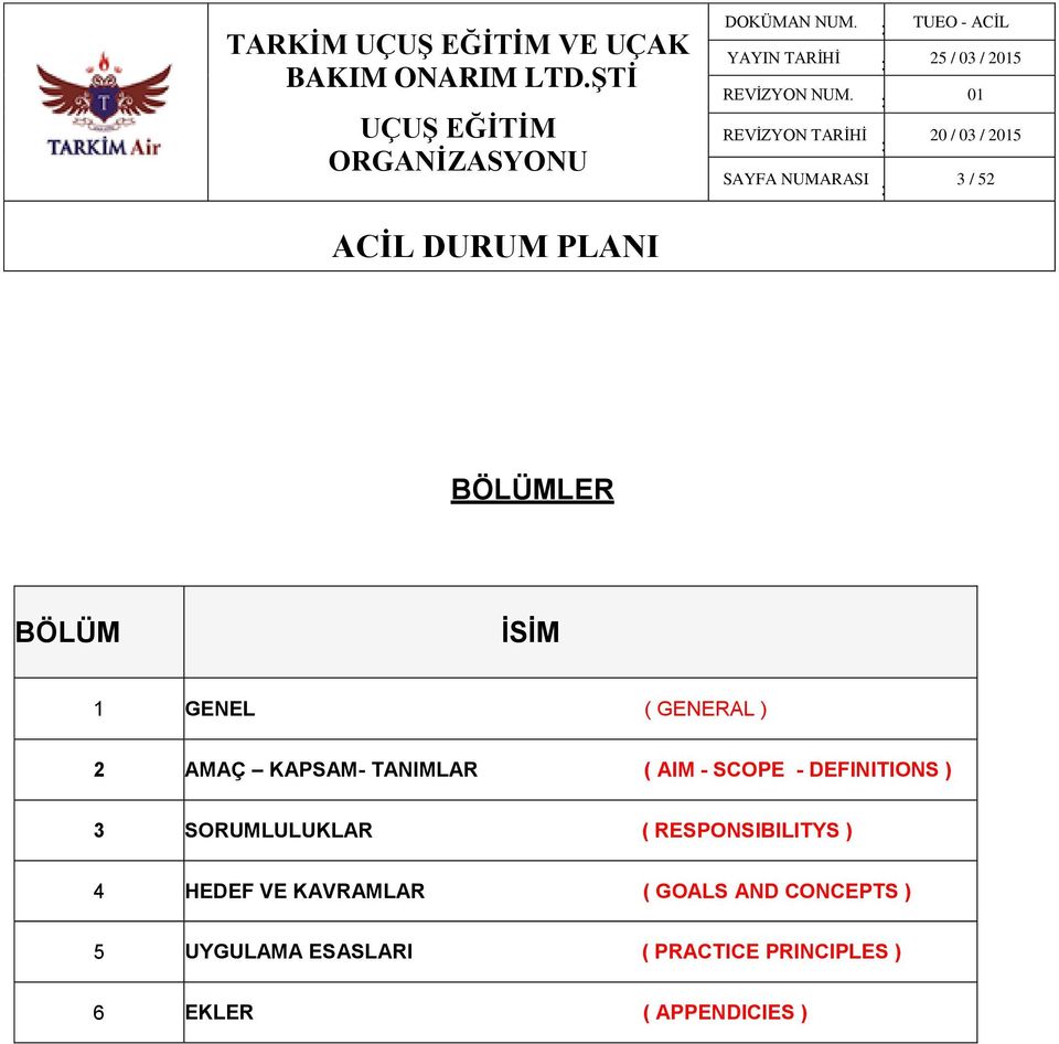 TANIMLAR ( AIM - SCOPE - DEFINITIONS ) 3 SORUMLULUKLAR ( RESPONSIBILITYS ) 4 HEDEF VE