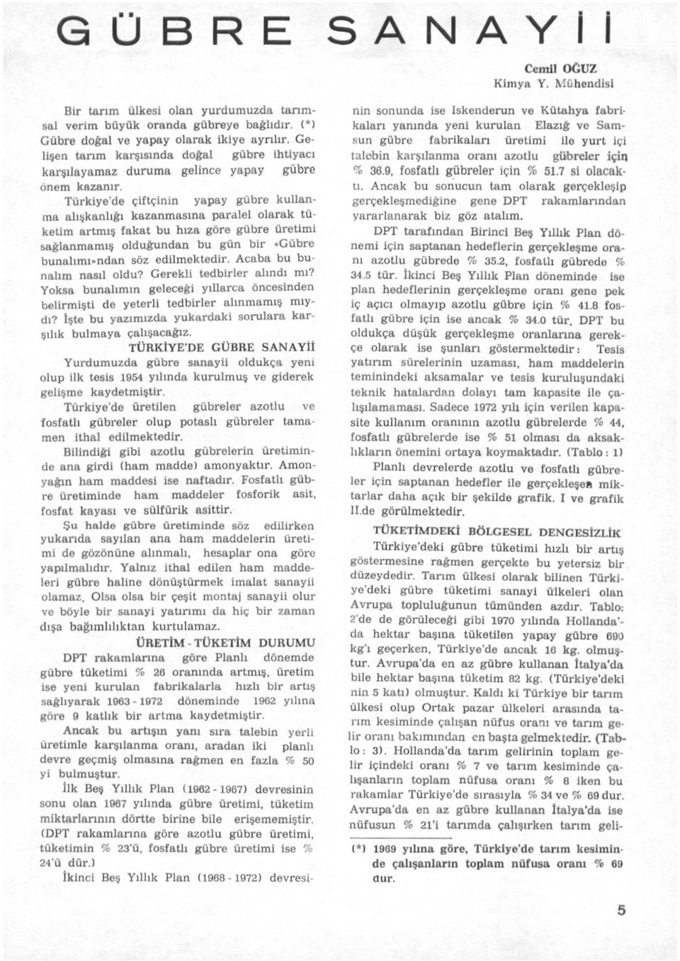 Türkiye'de çiftçinin yapay gübre kullanma alışkanlığı kazanmasına paralel olarak tüketim artmış fakat bu hıza göre gübre üretimi sağlanmamış olduğundan bu gün bir «Gübre bunalımı-ndan söz