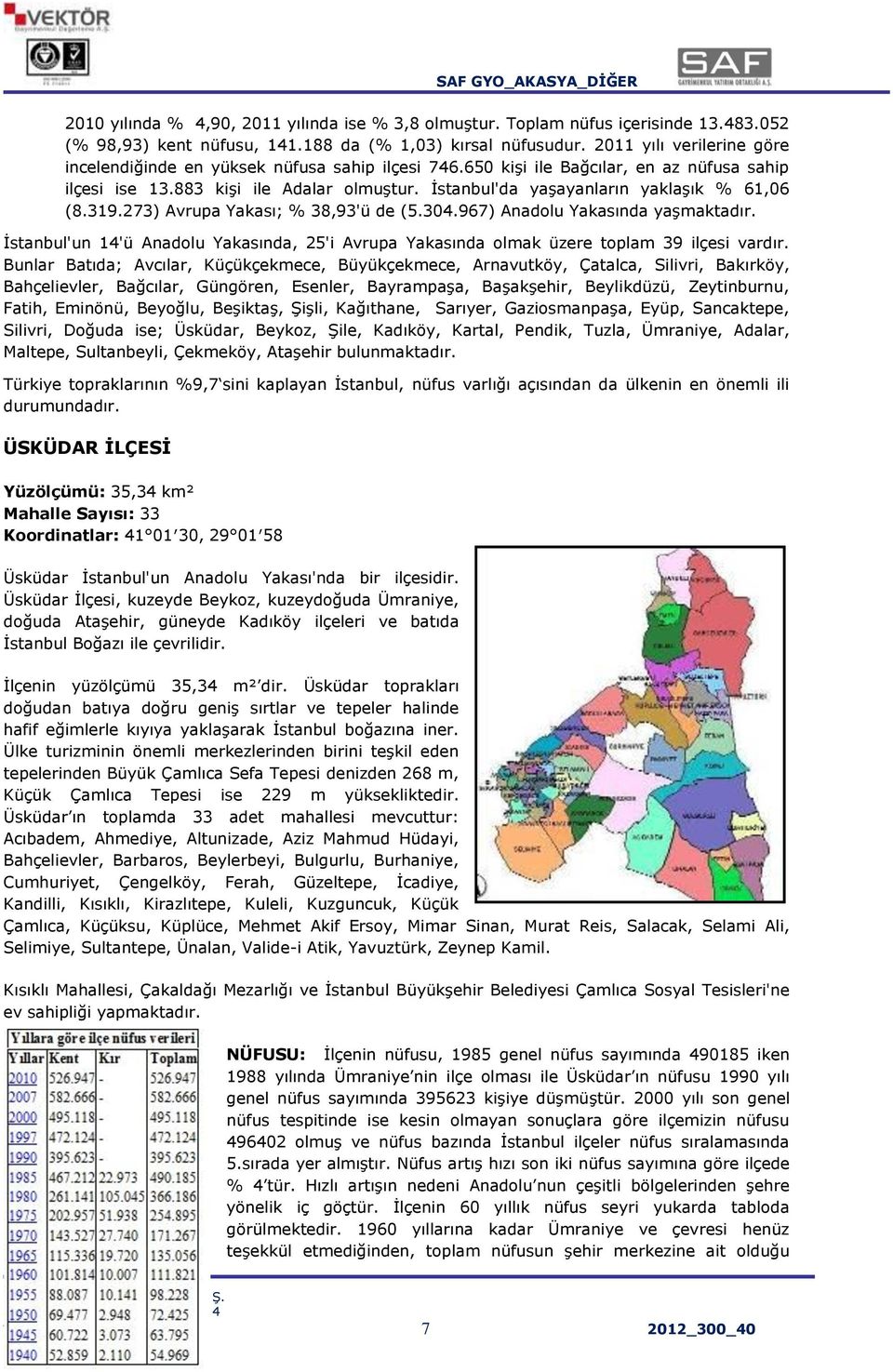 Ġstanbul'da yaģayanların yaklaģık % 61,06 (8.319.273) Avrupa Yakası; % 38,93'ü de (5.304.967) Anadolu Yakasında yaģmaktadır.