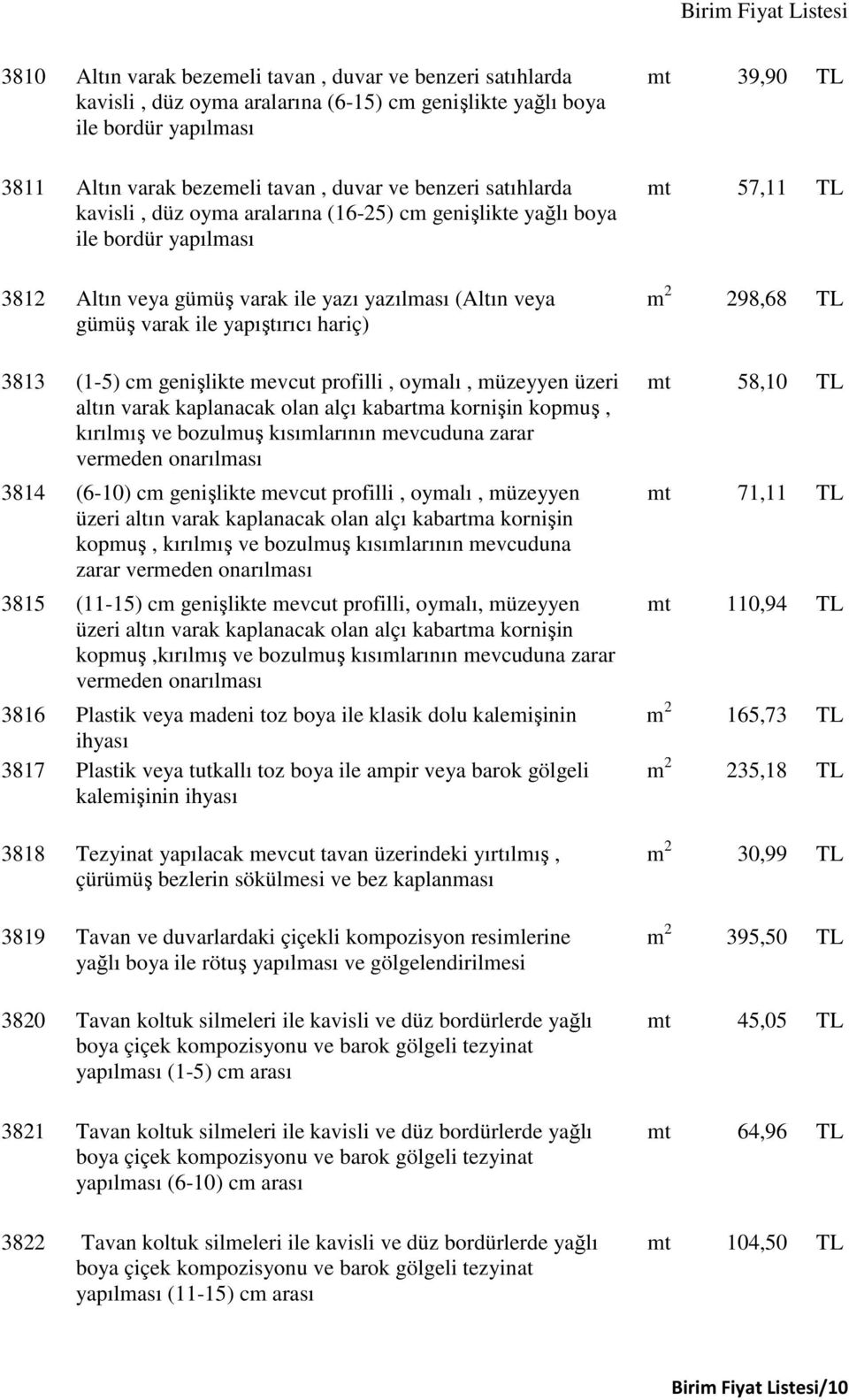 profilli, oymalı, müzeyyen üzeri altın varak kaplanacak olan alçı kabartma kornişin kopmuş, kırılmış ve bozulmuş kısımlarının mevcuduna zarar vermeden onarılması 3814 (6-10) cm genişlikte mevcut