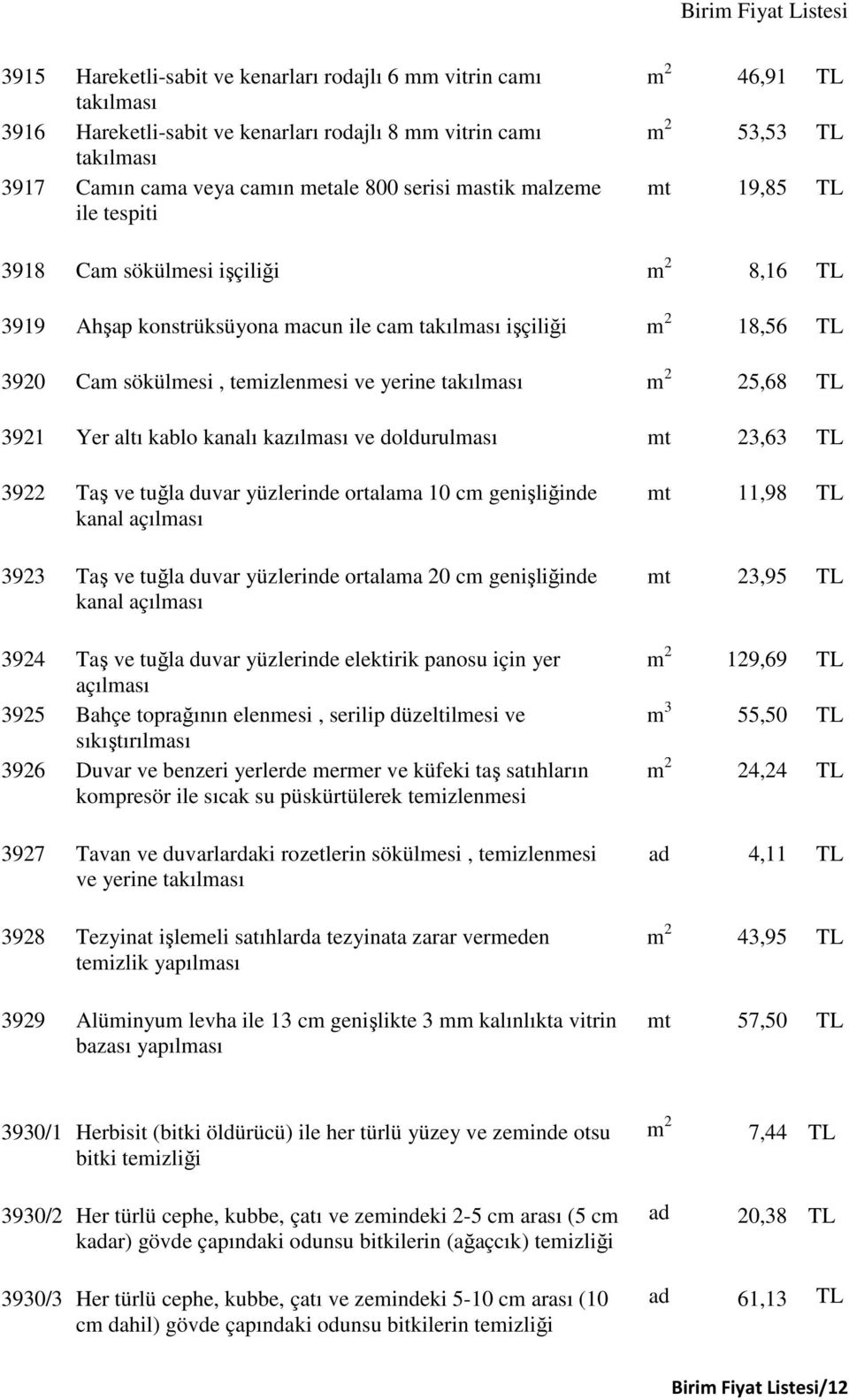 yerine takılması m 2 25,68 TL 3921 Yer altı kablo kanalı kazılması ve doldurulması mt 23,63 TL 3922 Taş ve tuğla duvar yüzlerinde ortalama 10 cm genişliğinde kanal açılması 3923 Taş ve tuğla duvar