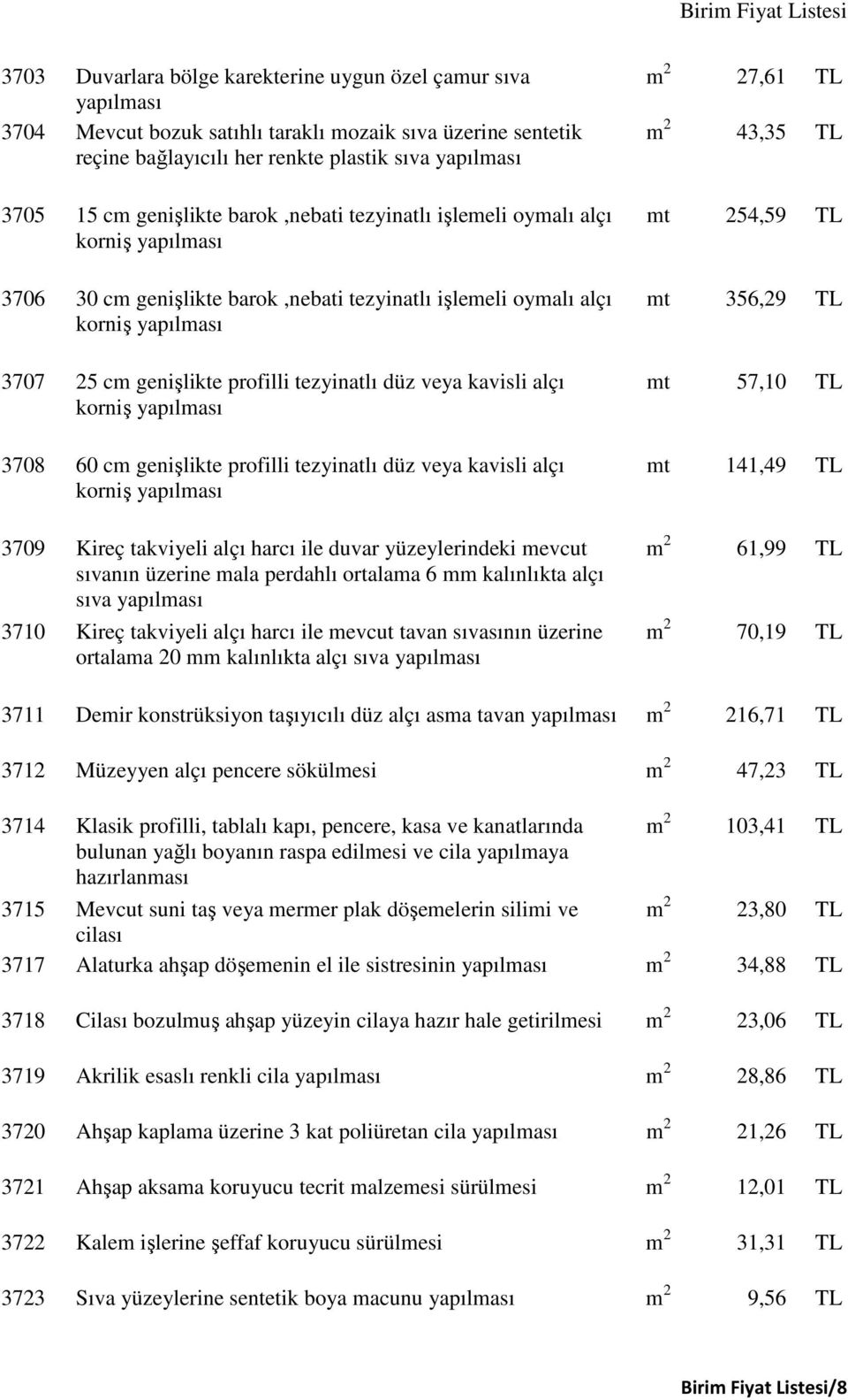 genişlikte profilli tezyinatlı düz veya kavisli alçı korniş 3709 Kireç takviyeli alçı harcı ile duvar yüzeylerindeki mevcut sıvanın üzerine mala perdahlı ortalama 6 mm kalınlıkta alçı sıva 3710 Kireç