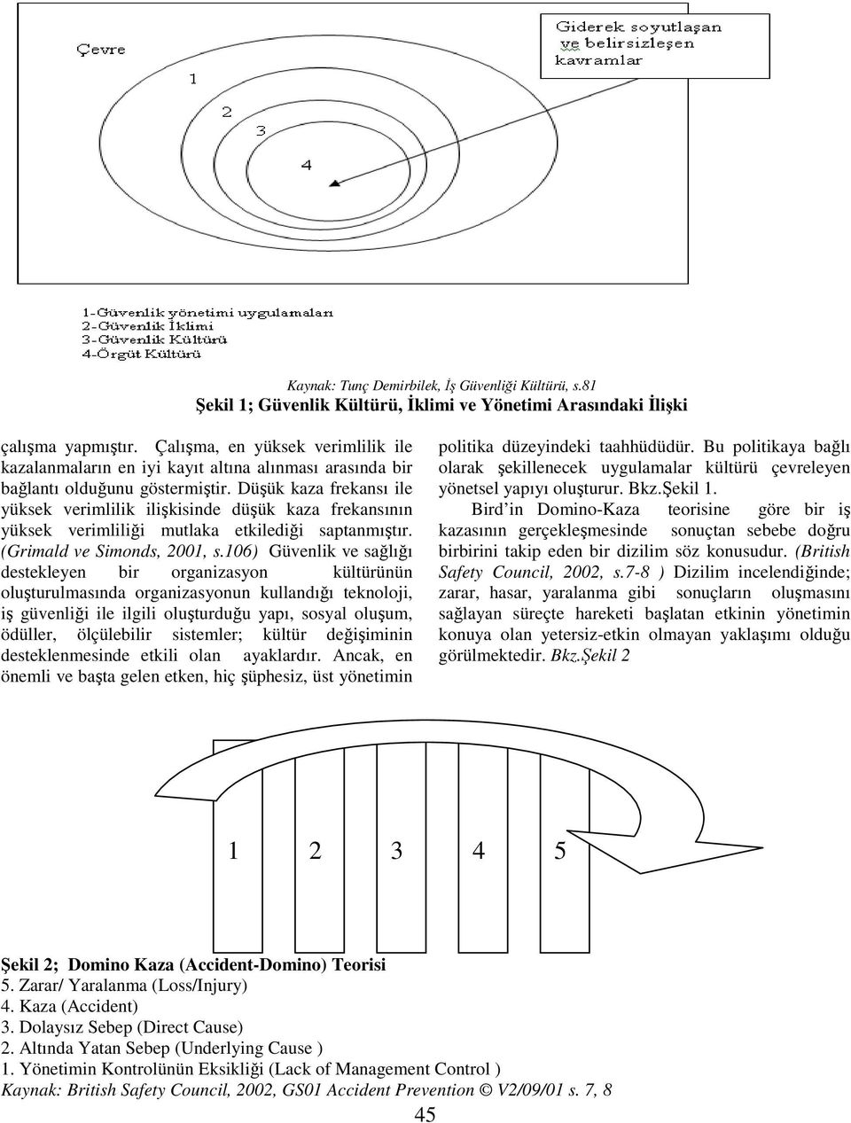 Düşük kaza frekansı ile yüksek verimlilik ilişkisinde düşük kaza frekansının yüksek verimliliği mutlaka etkilediği saptanmıştır. (Grimald ve Simonds, 2001, s.