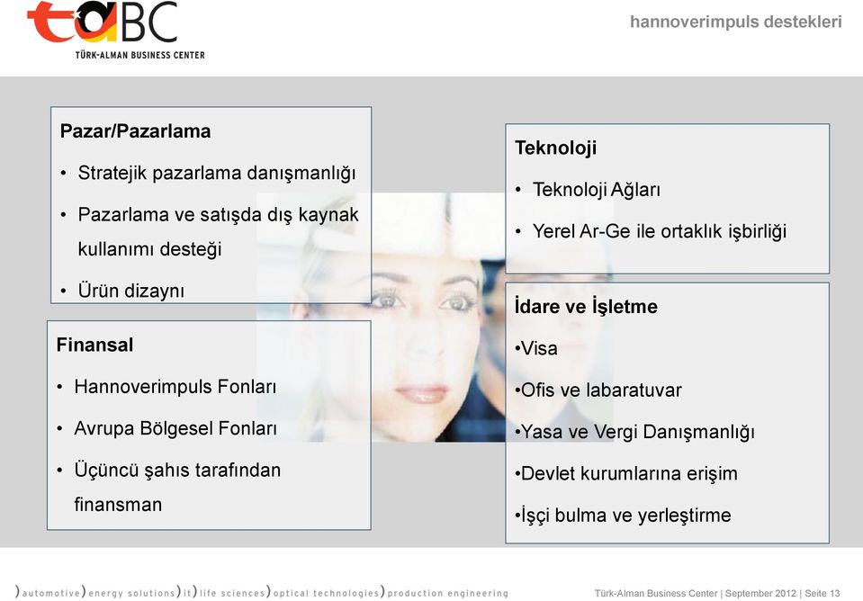 finansman Teknoloji Teknoloji Ağları Yerel Ar-Ge ile ortaklık işbirliği İdare ve İşletme Visa Ofis ve labaratuvar