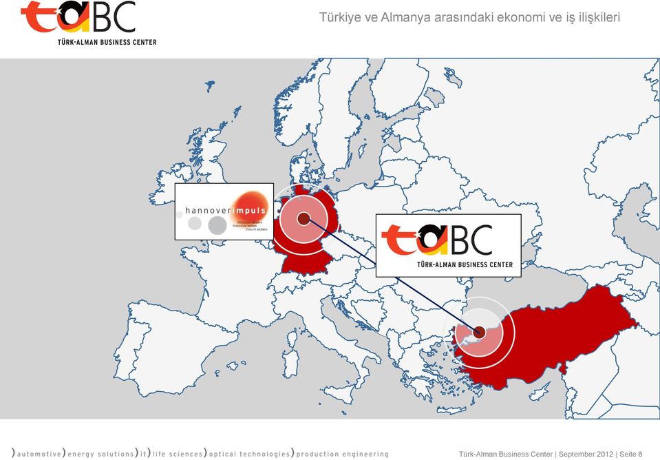 ilişkileri Türk-Alman