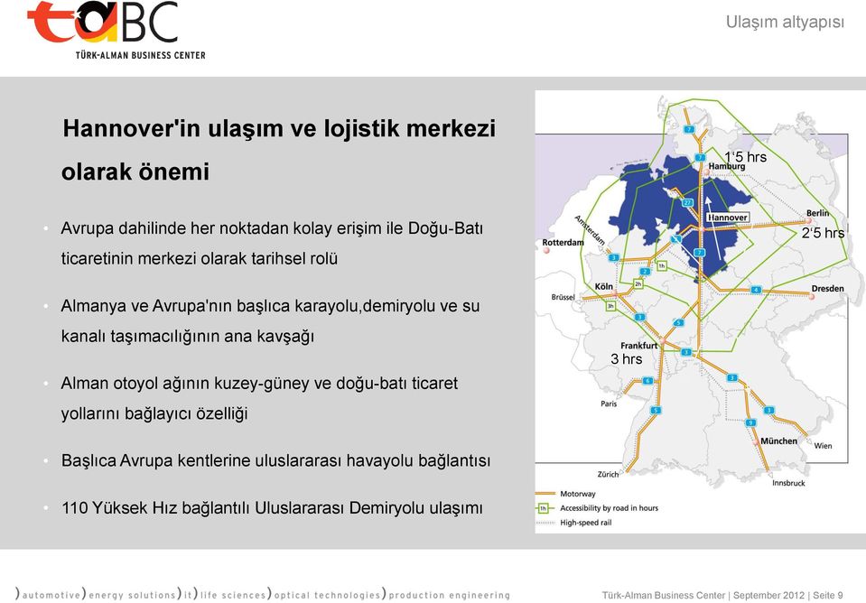 taşımacılığının ana kavşağı Alman otoyol ağının kuzey-güney ve doğu-batı ticaret yollarını bağlayıcı özelliği 3 hrs Başlıca Avrupa