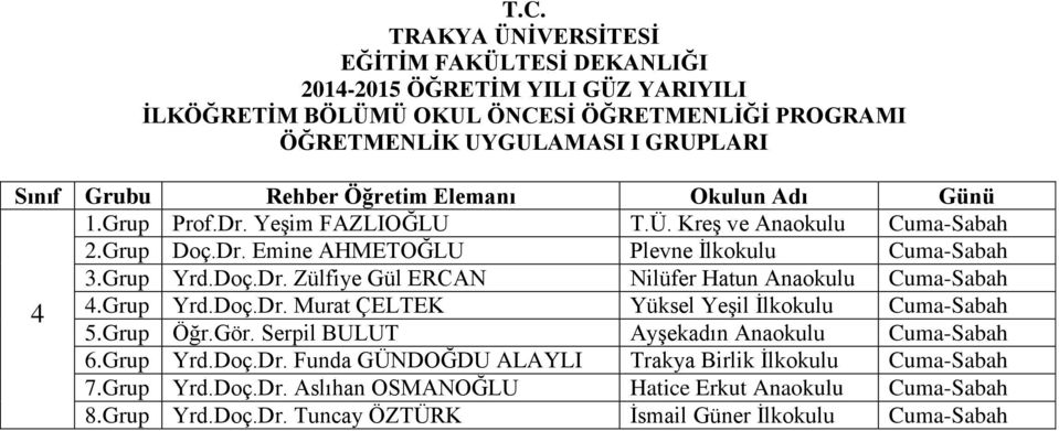 Grup Öğr.Gör. Serpil BULUT Ayşekadın Anaokulu Cuma-Sabah 6.Grup Yrd.Doç.Dr. Funda GÜNDOĞDU ALAYLI Trakya Birlik İlkokulu Cuma-Sabah 7.Grup Yrd.Doç.Dr. Aslıhan OSMAĞLU Hatice Erkut Anaokulu Cuma-Sabah 8.