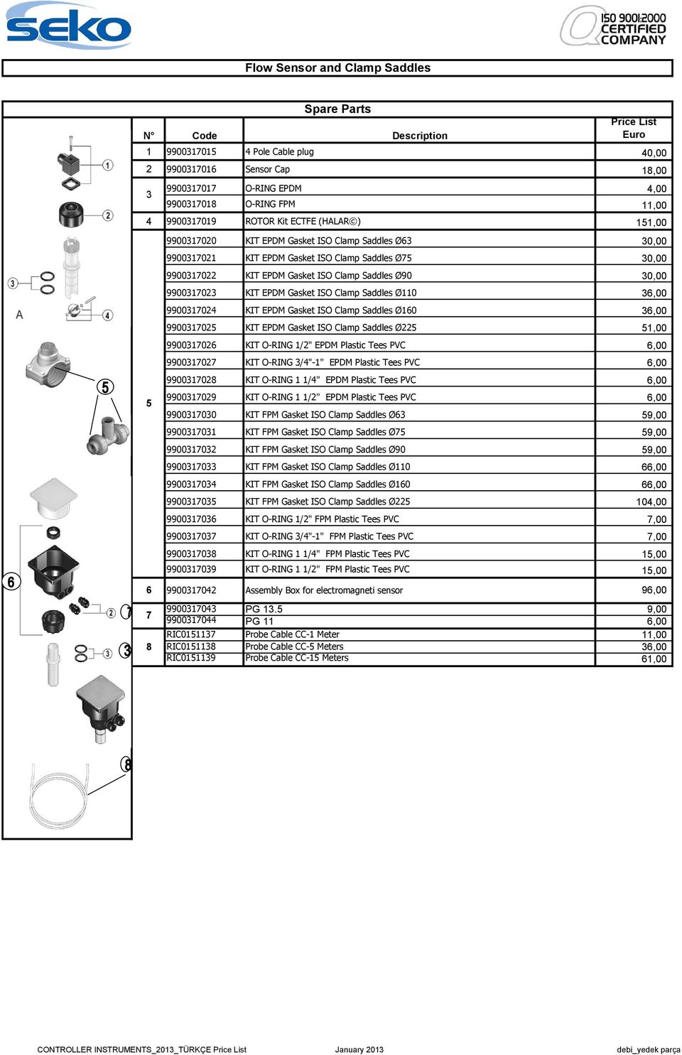 9900317023 KIT EPDM Gasket ISO Clamp Saddles Ø110 36,00 9900317024 KIT EPDM Gasket ISO Clamp Saddles Ø160 36,00 9900317025 KIT EPDM Gasket ISO Clamp Saddles Ø225 51,00 9900317026 KIT O-RING 1/2" EPDM