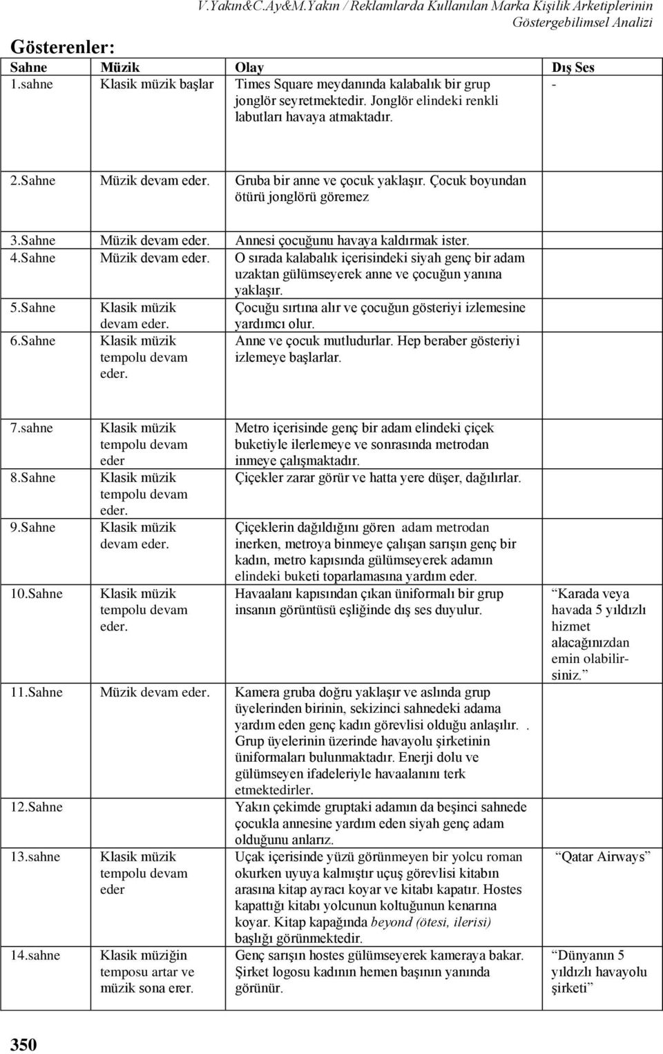 4.Sahne Müzik devam eder. O sırada kalabalık içerisindeki siyah genç bir adam uzaktan gülümseyerek anne ve çocuğun yanına yaklaşır. 5.Sahne devam eder.