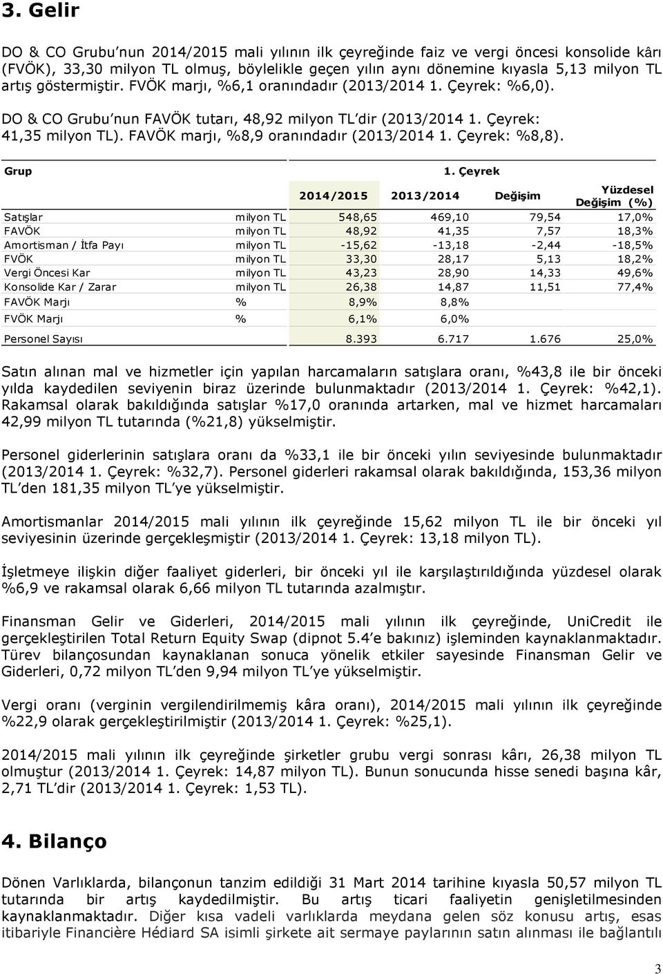 FAVÖK marjı, %8,9 oranındadır (2013/2014 1. Çeyrek: %8,8). Grup 1.