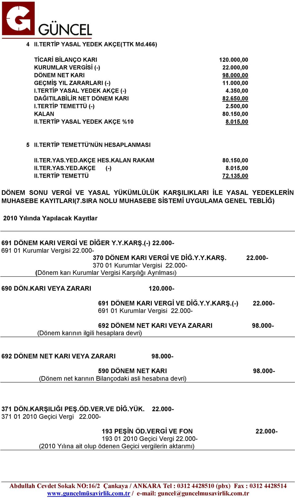 KALAN RAKAM 80.150,00 II.TER.YAS.YED.AKÇE (-) 8.015,00 II.TERTİP TEMETTÜ 72.135,00 DÖNEM SONU VERGİ VE YASAL YÜKÜMLÜLÜK KARŞILIKLARI İLE YASAL YEDEKLERİN MUHASEBE KAYITLARI(7.