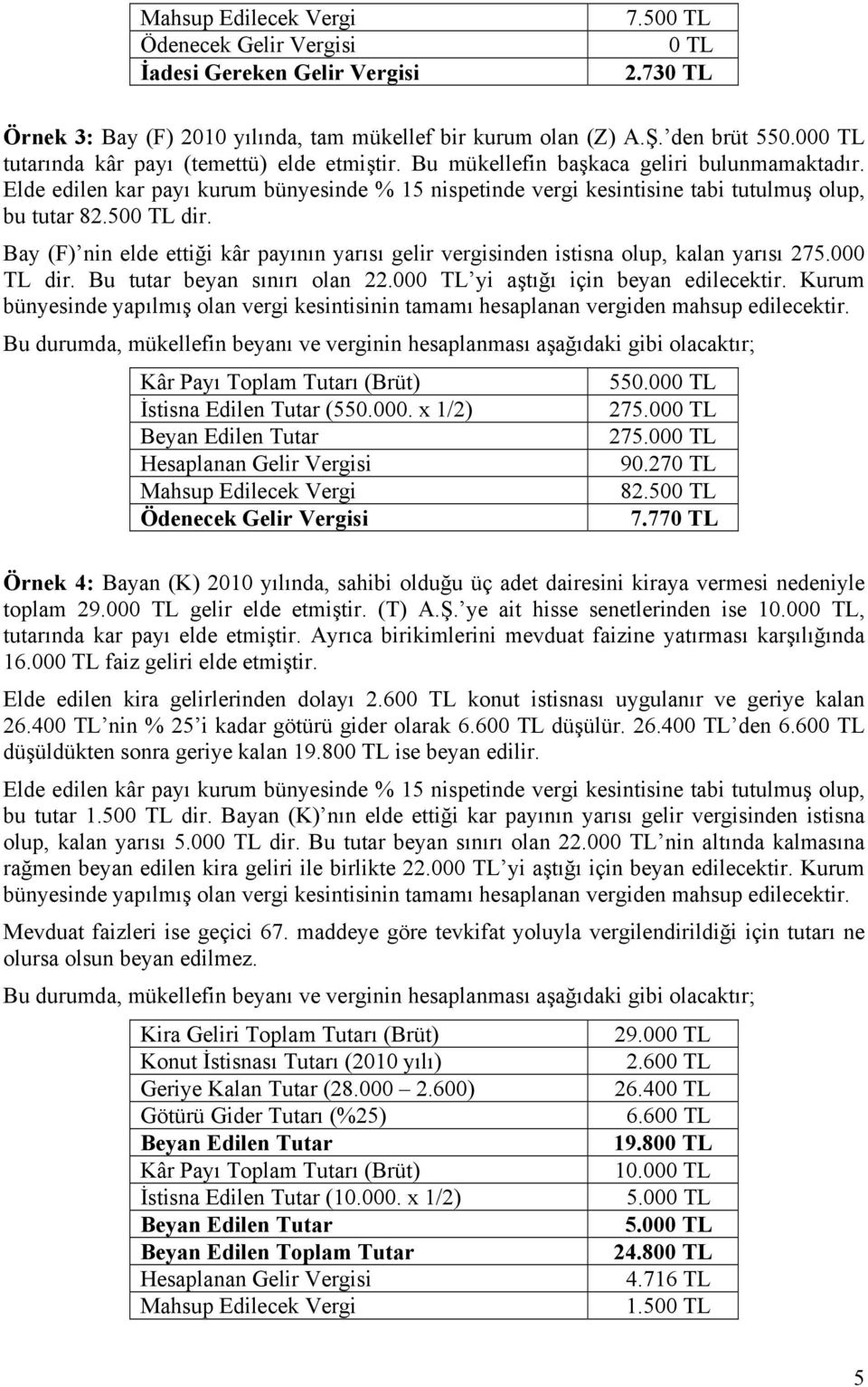 Elde edilen kar payı kurum bünyesinde % 15 nispetinde vergi kesintisine tabi tutulmuş olup, bu tutar 82.500 TL dir.