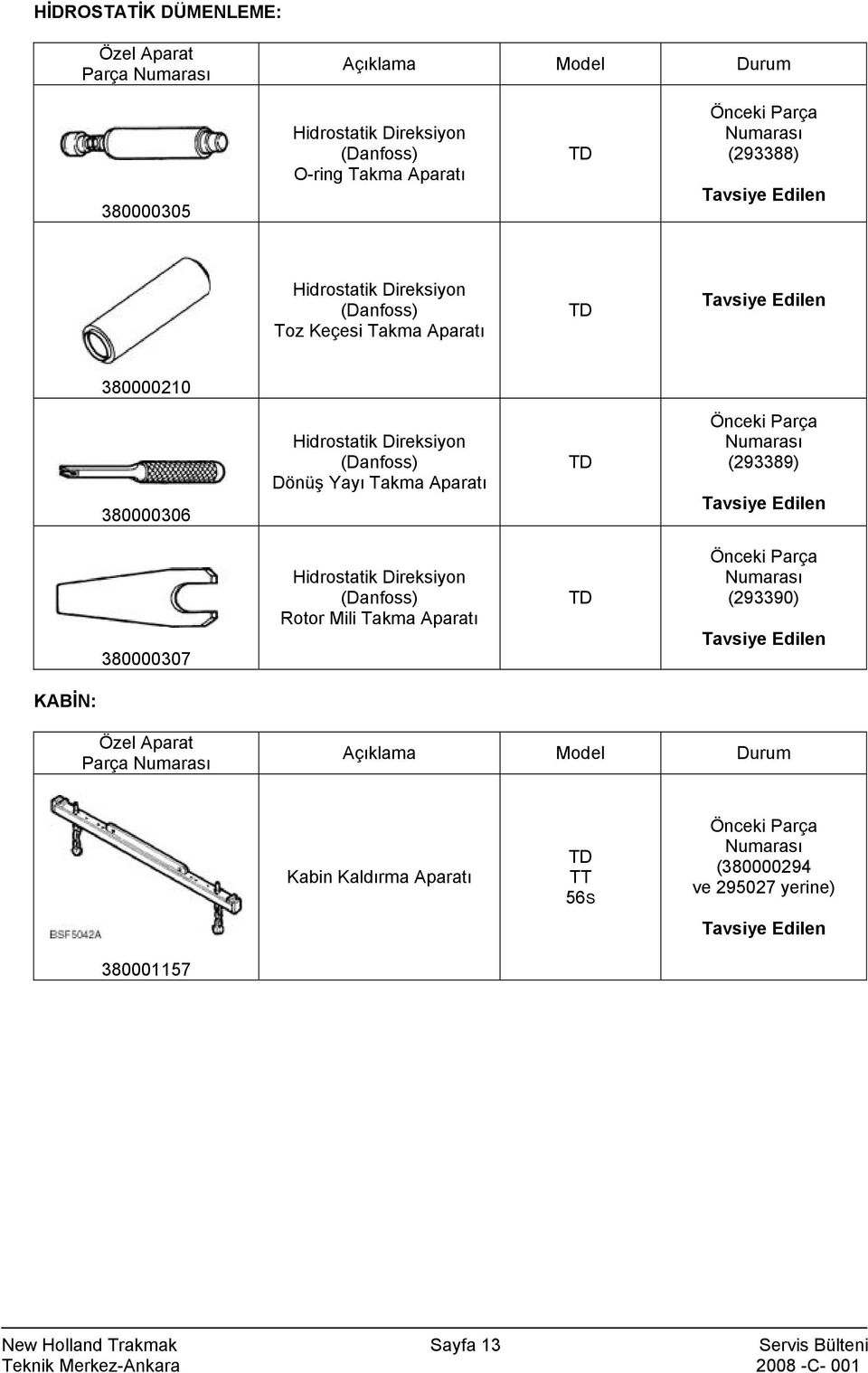 (Danfoss) Dönüş Yayı Takma (293389) 380000307 Hidrostatik Direksiyon (Danfoss) Rotor Mili Takma