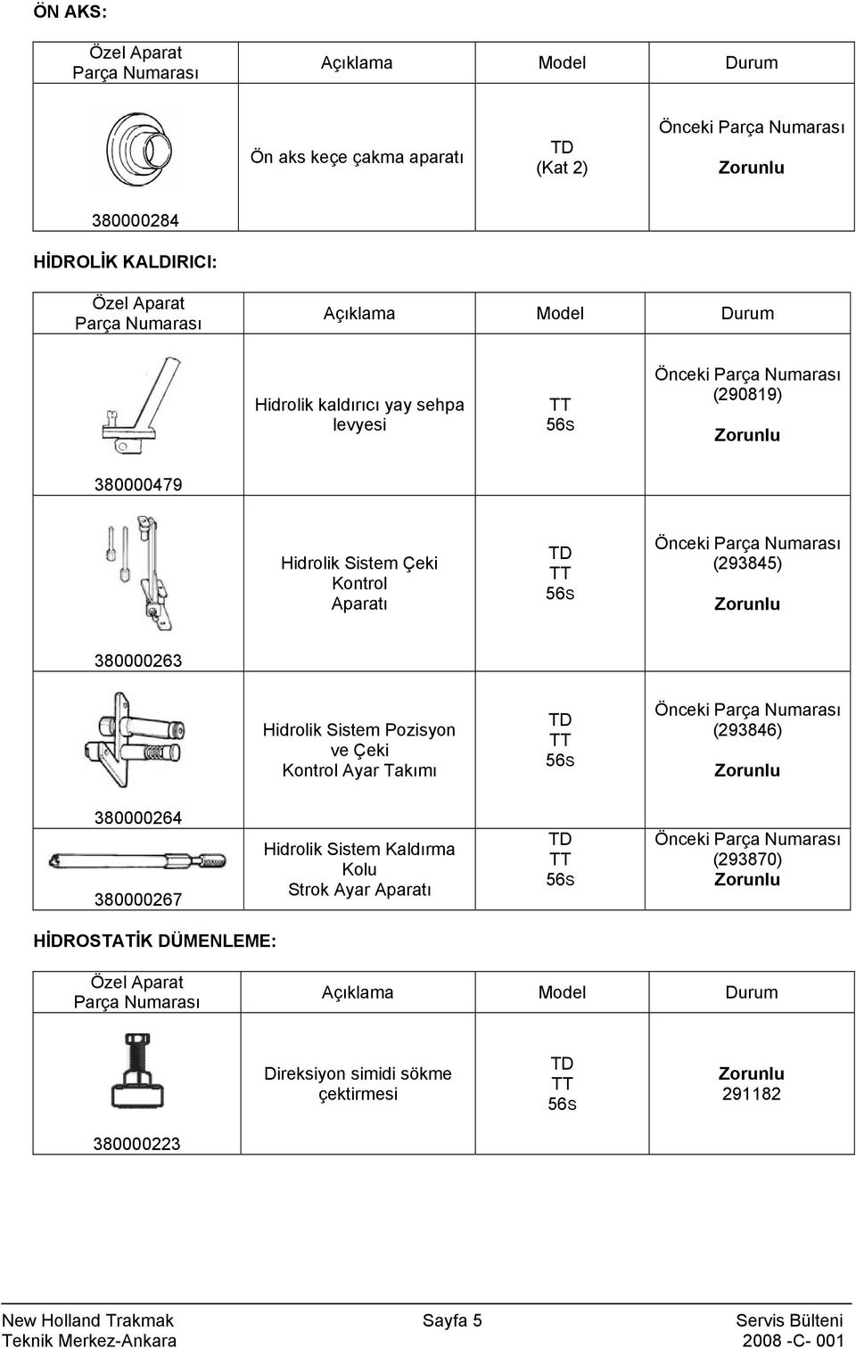 Çeki Kontrol Ayar Takımı (293846) 380000264 380000267 Hidrolik Sistem Kaldırma Kolu Strok Ayar (293870)