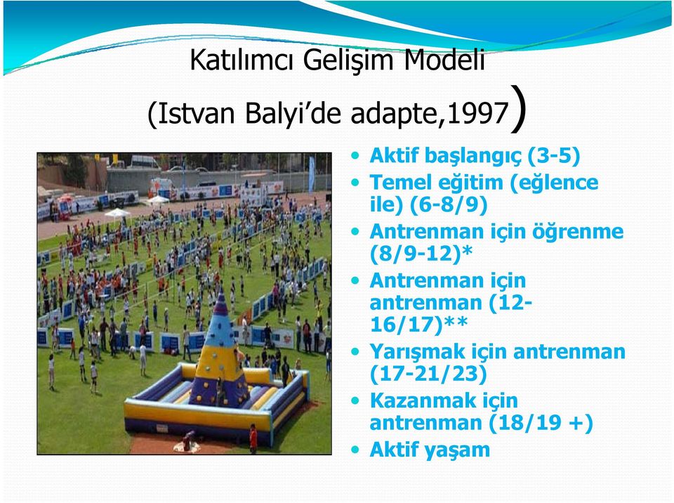 öğrenme (8/9-12)* Antrenman için antrenman (12-16/17)** Yarışmak