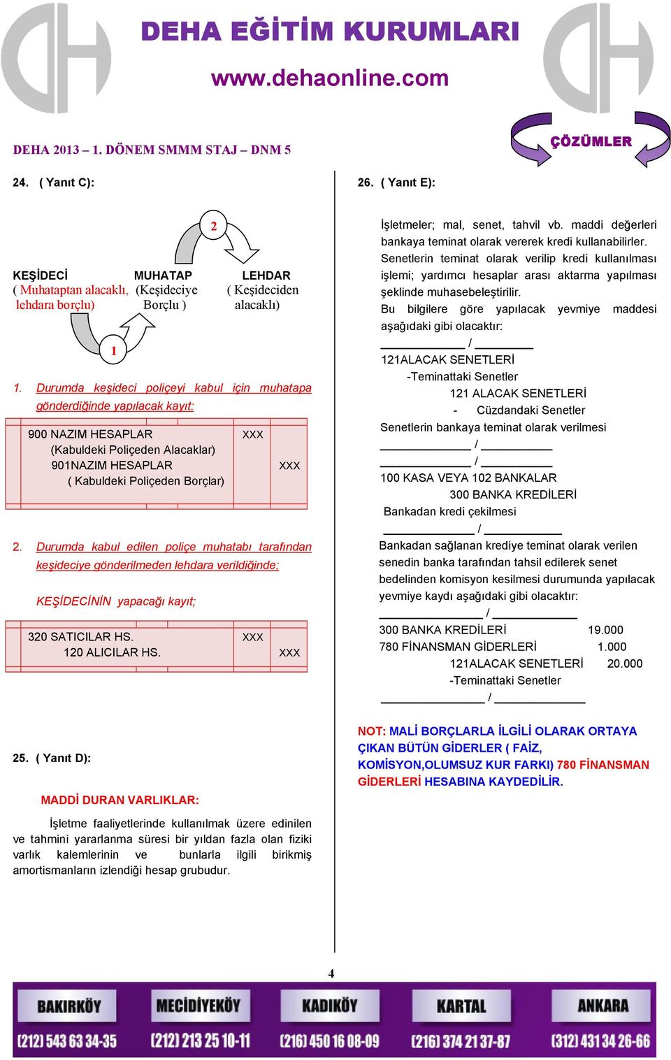 Bu bilgilere göre yapılacak yevmiye maddesi aşağıdaki gibi olacaktır: / 121ALACAK SENETLERİ -Teminattaki Senetler 121 ALACAK SENETLERİ Cüzdandaki Senetler Senetlerin bankaya teminat olarak verilmesi