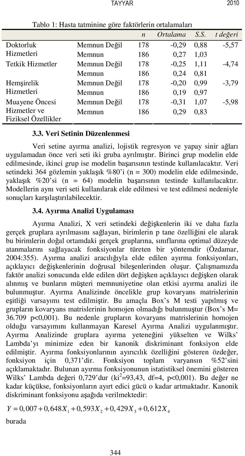 Hizmetleri Memnun 186 0,19 0,97 Muayene Öncesi Memnun Değil 178-0,31