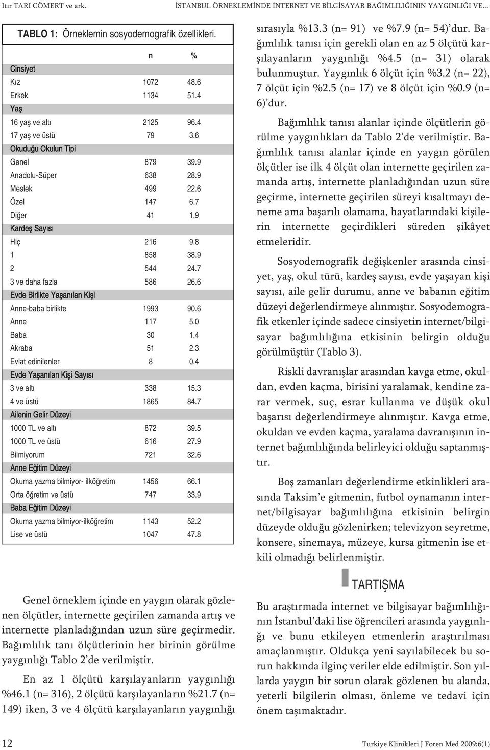 7 3 ve daha fazla 586 26.6 Evde Birlikte Yaşanılan Kişi Anne-baba birlikte 1993 90.6 Anne 117 5.0 Baba 30 1.4 Akraba 51 2.3 Evlat edinilenler 8 0.4 Evde Yaşanılan Kişi Sayısı 3 ve altı 338 15.