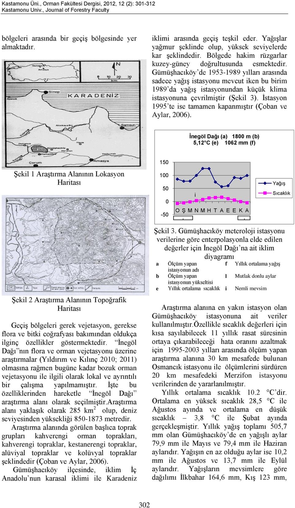 Gümüşhacıköy de 1953-1989 yılları arasında sadece yağış istasyonu mevcut iken bu birim 1989 da yağış istasyonundan küçük klima istasyonuna çevrilmiştir (Şekil 3).