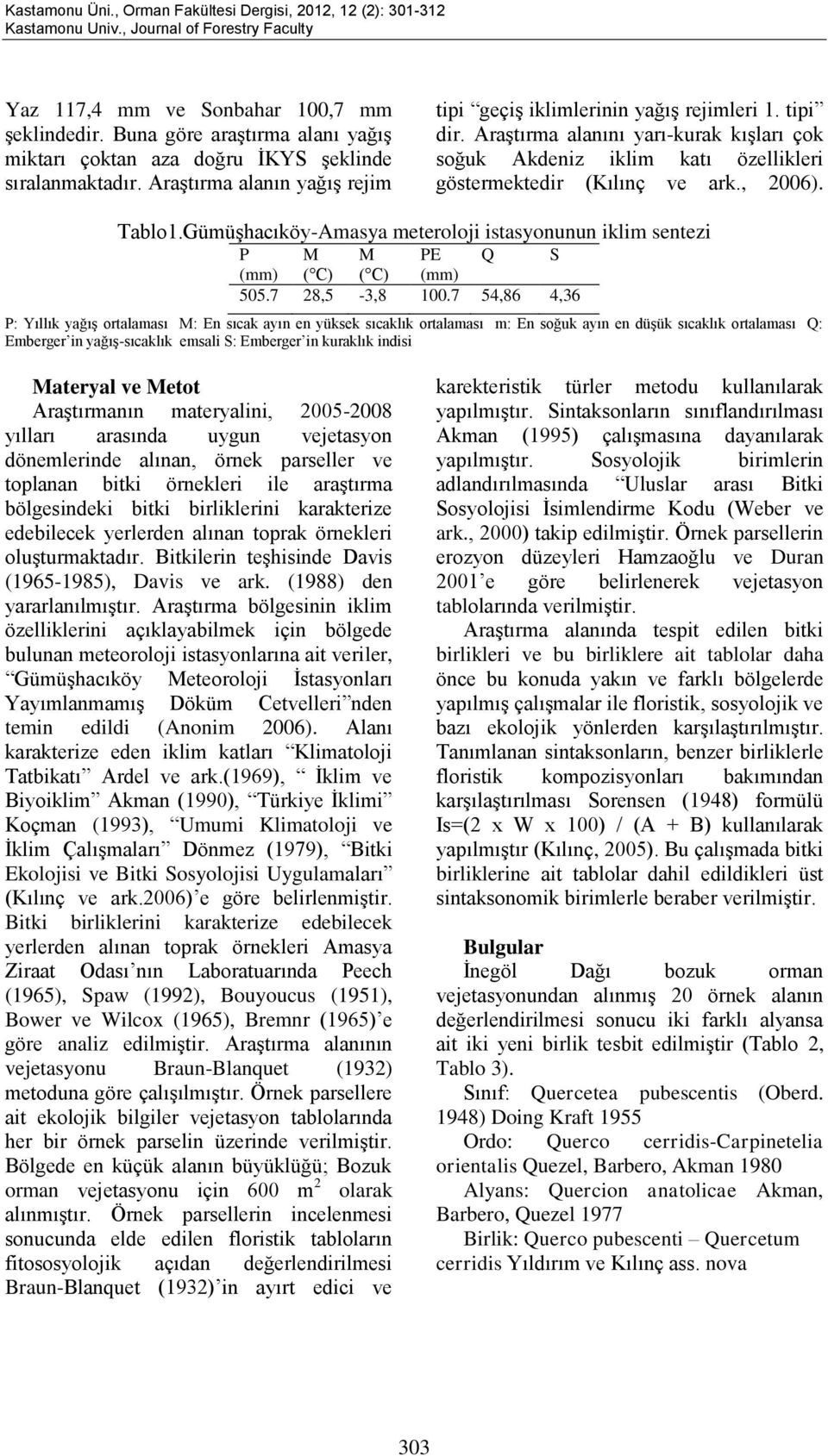 Tablo1.Gümüşhacıköy-Amasya meteroloji istasyonunun iklim sentezi P M M PE Q S (mm) ( C) ( C) (mm) 505.7 28,5-3,8 100.