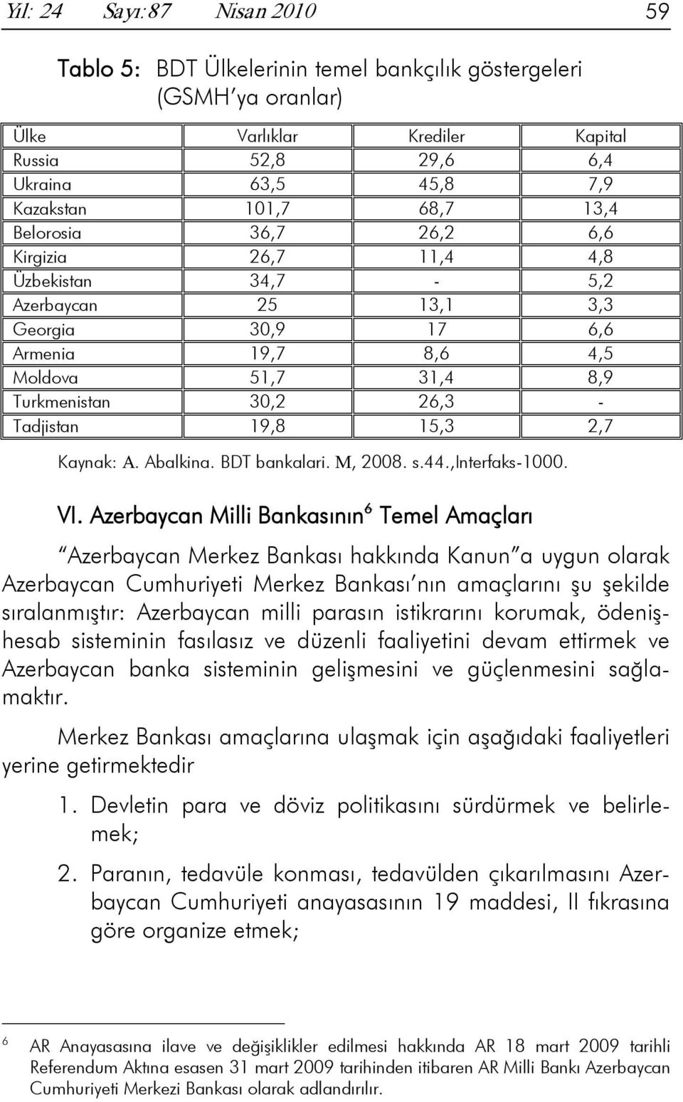 15,3 2,7 Kaynak: А. Abalkina. BDT bankalari. М, 2008. s.44.,interfaks-1000. VI.