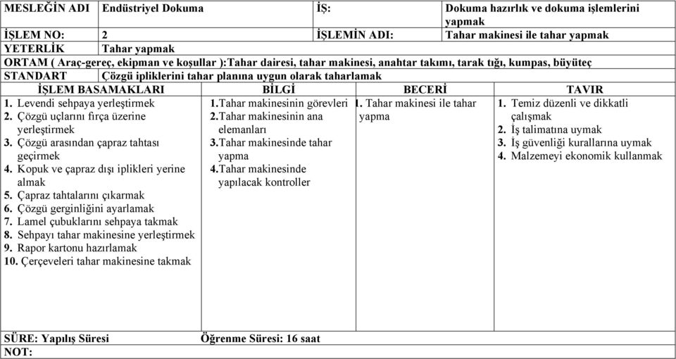 Tahar makinesinin görevleri 1. Tahar makinesi ile tahar 2. Çözgü uçlarını fırça üzerine yerleştirmek 3. Çözgü arasından çapraz tahtası geçirmek 4. Kopuk ve çapraz dışı iplikleri yerine almak 5.