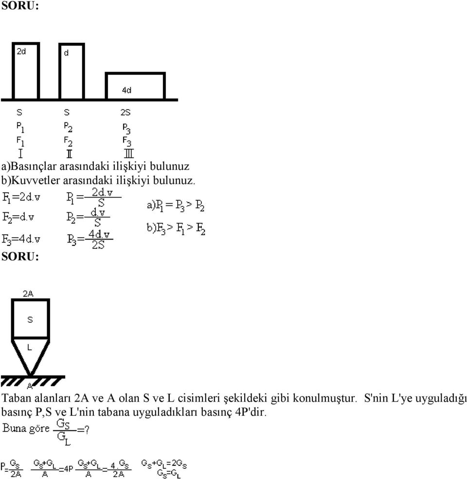 Taban alanları 2A ve A olan S ve L cisimleri şekildeki