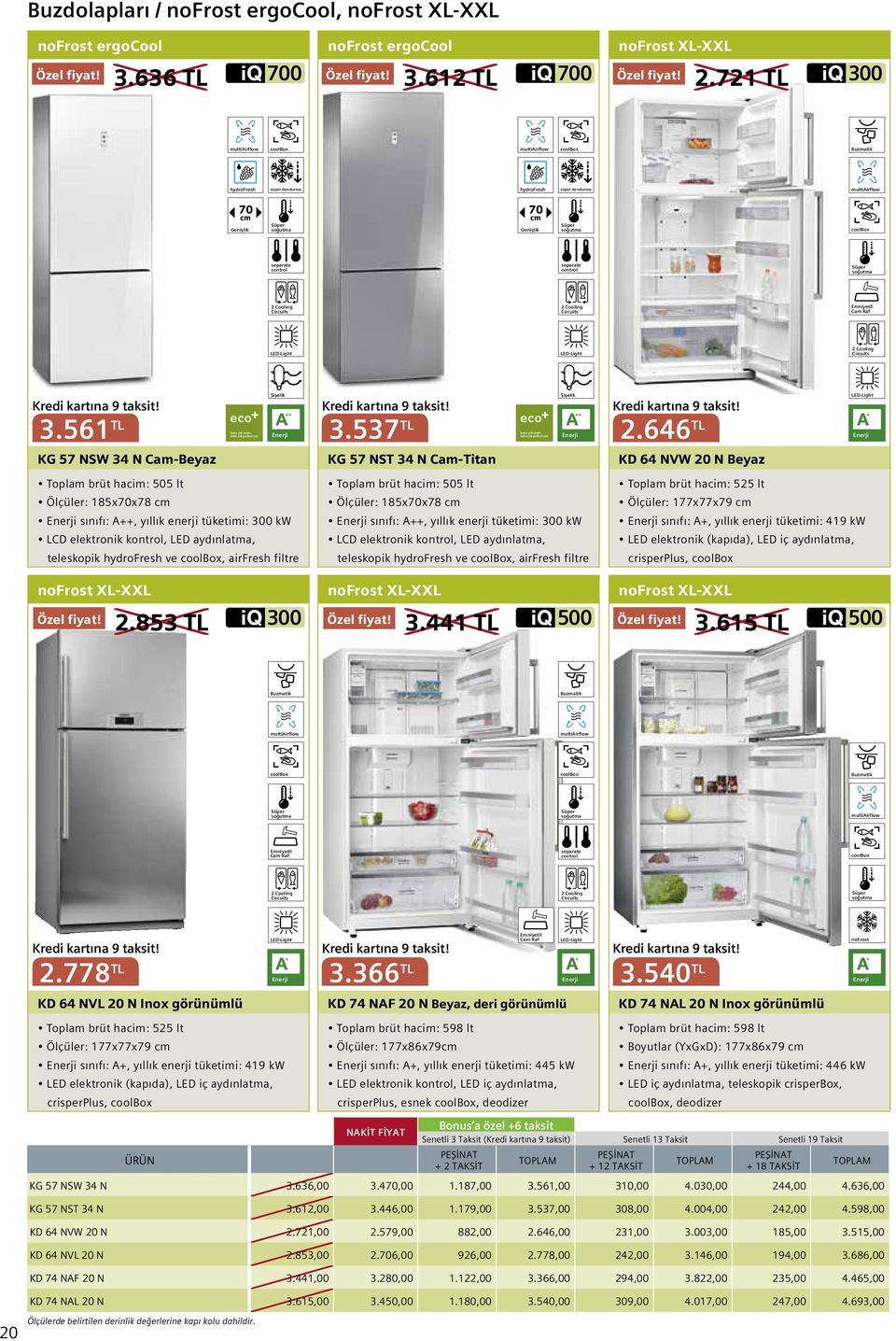 2 Cooling Circuits Emniyetli Cam Raf LED-Light LED-Light 2 Cooling Circuits Şişelik 3.561 TL 3.537 TL KG 57 NSW 34 N Cam-Beyaz KG 57 NST 34 N Cam-Titan KD 64 NVW 20 N Beyaz Şişelik 2.